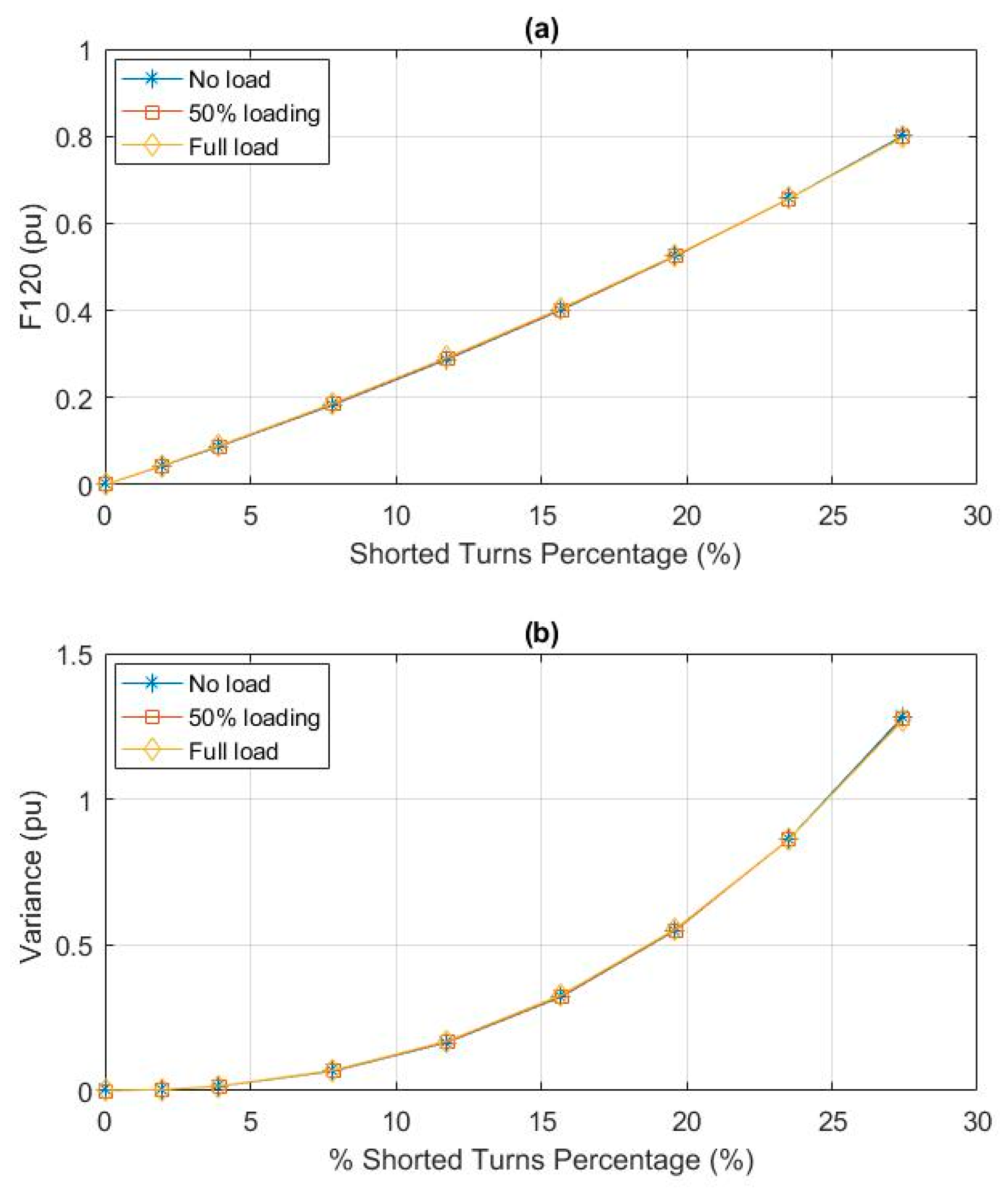 Energies 11 00653 g010