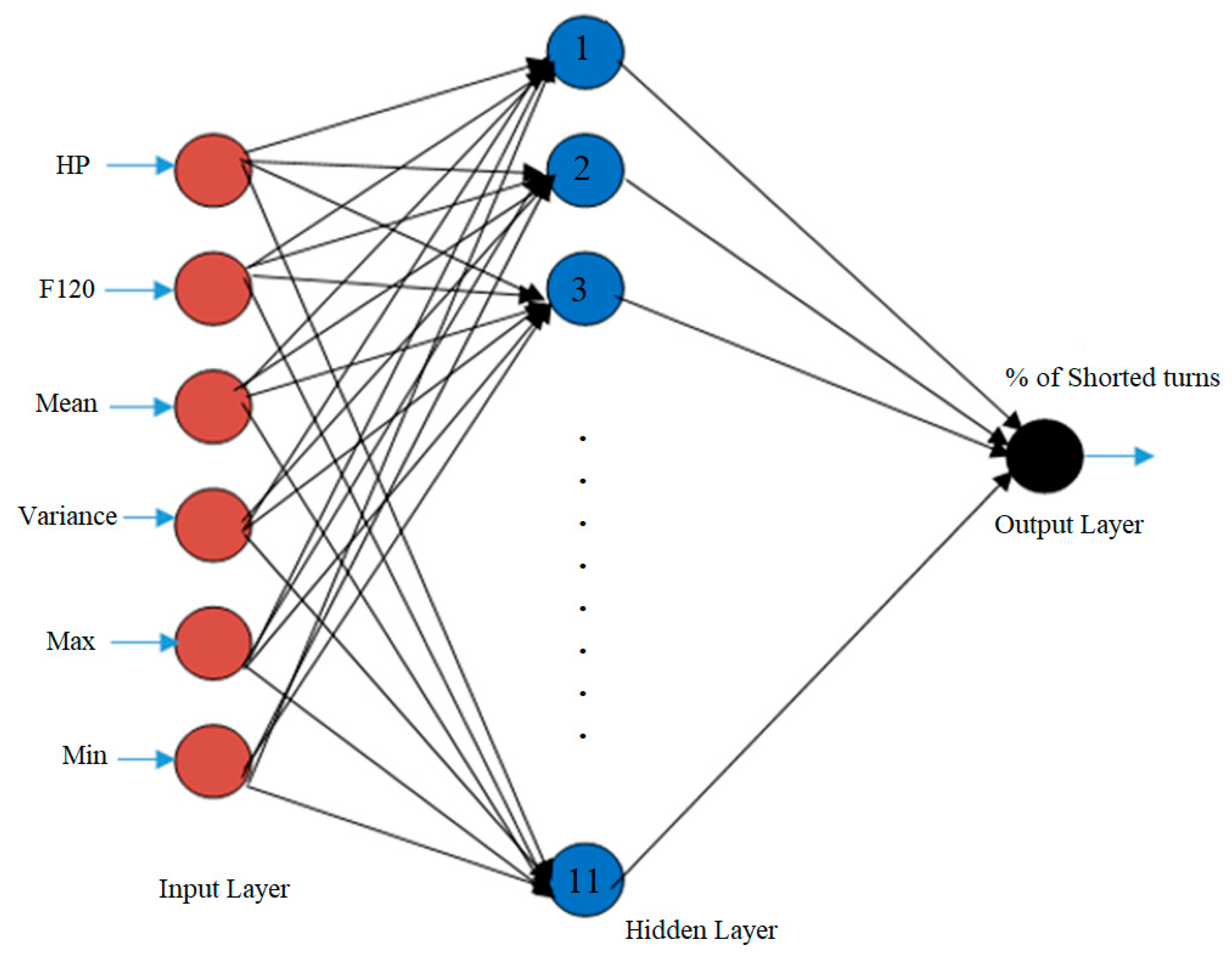 Energies 11 00653 g014