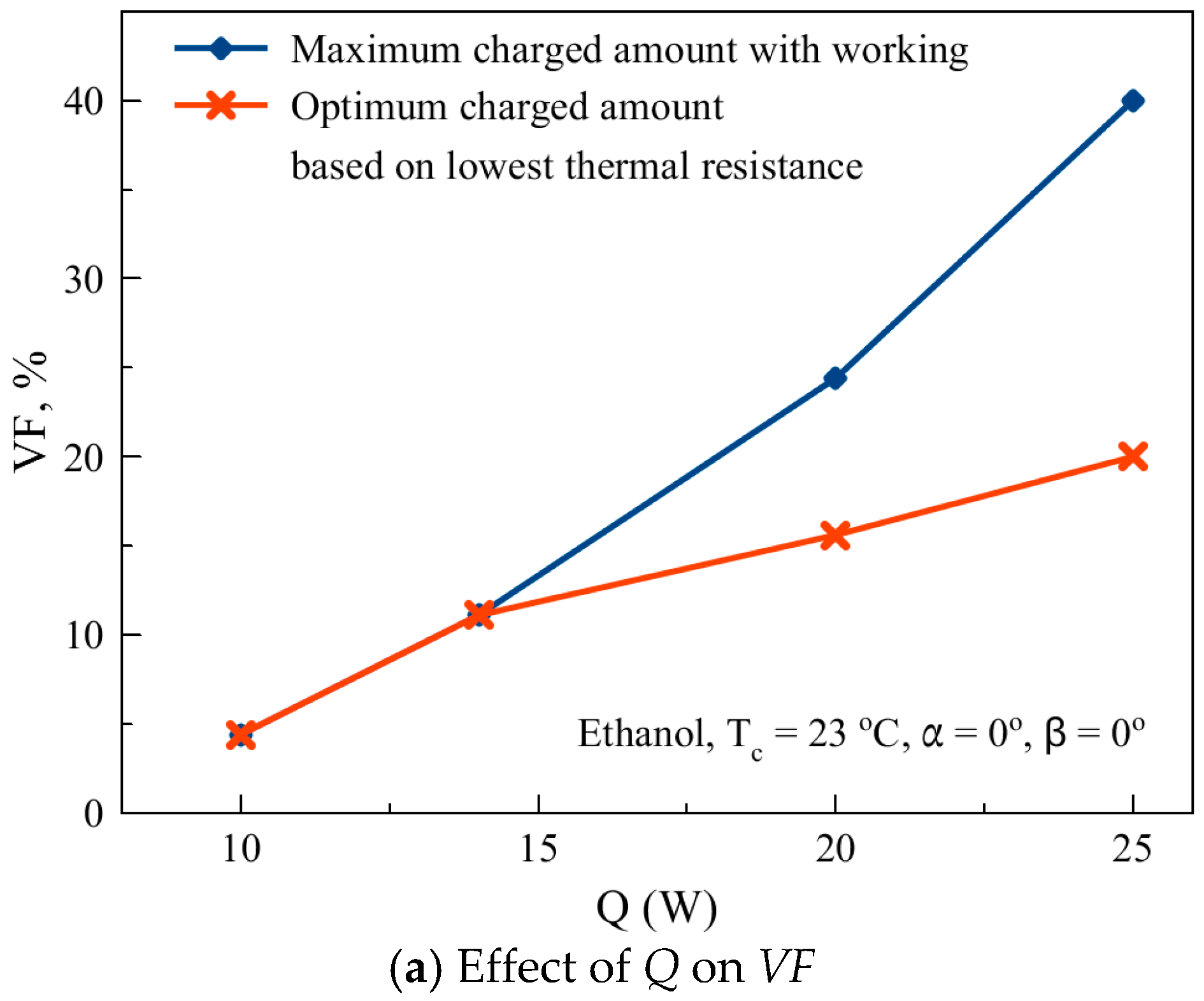 Energies 11 00655 g004a