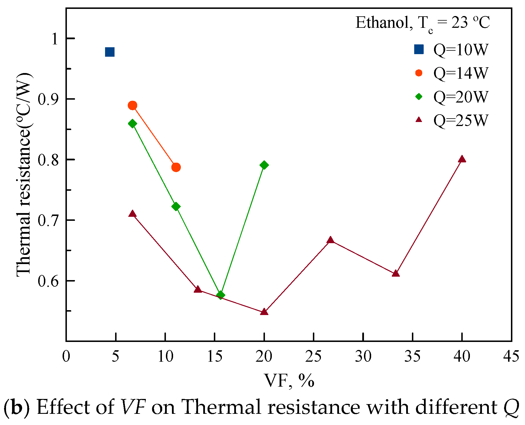 Energies 11 00655 g004b