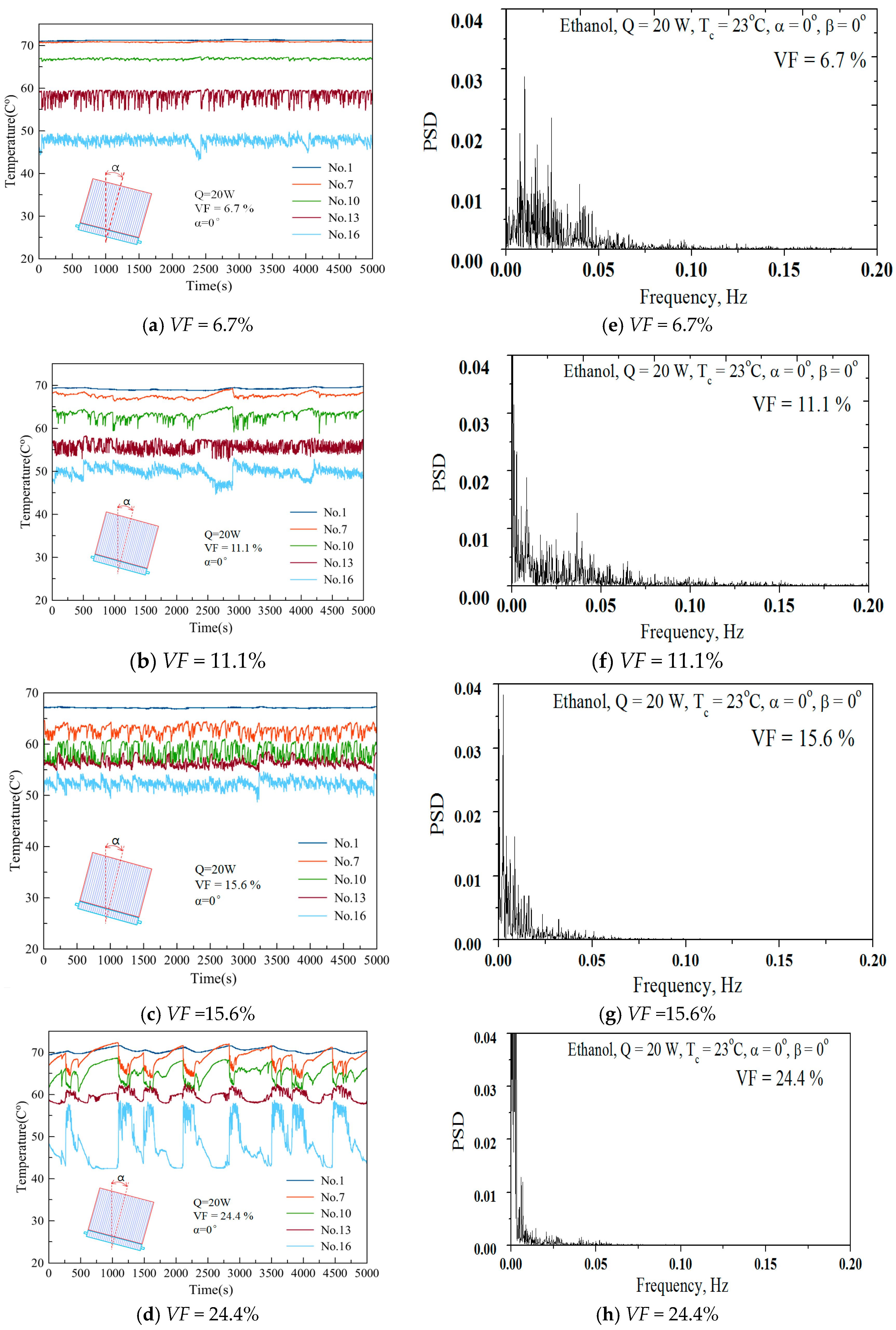 Energies 11 00655 g007
