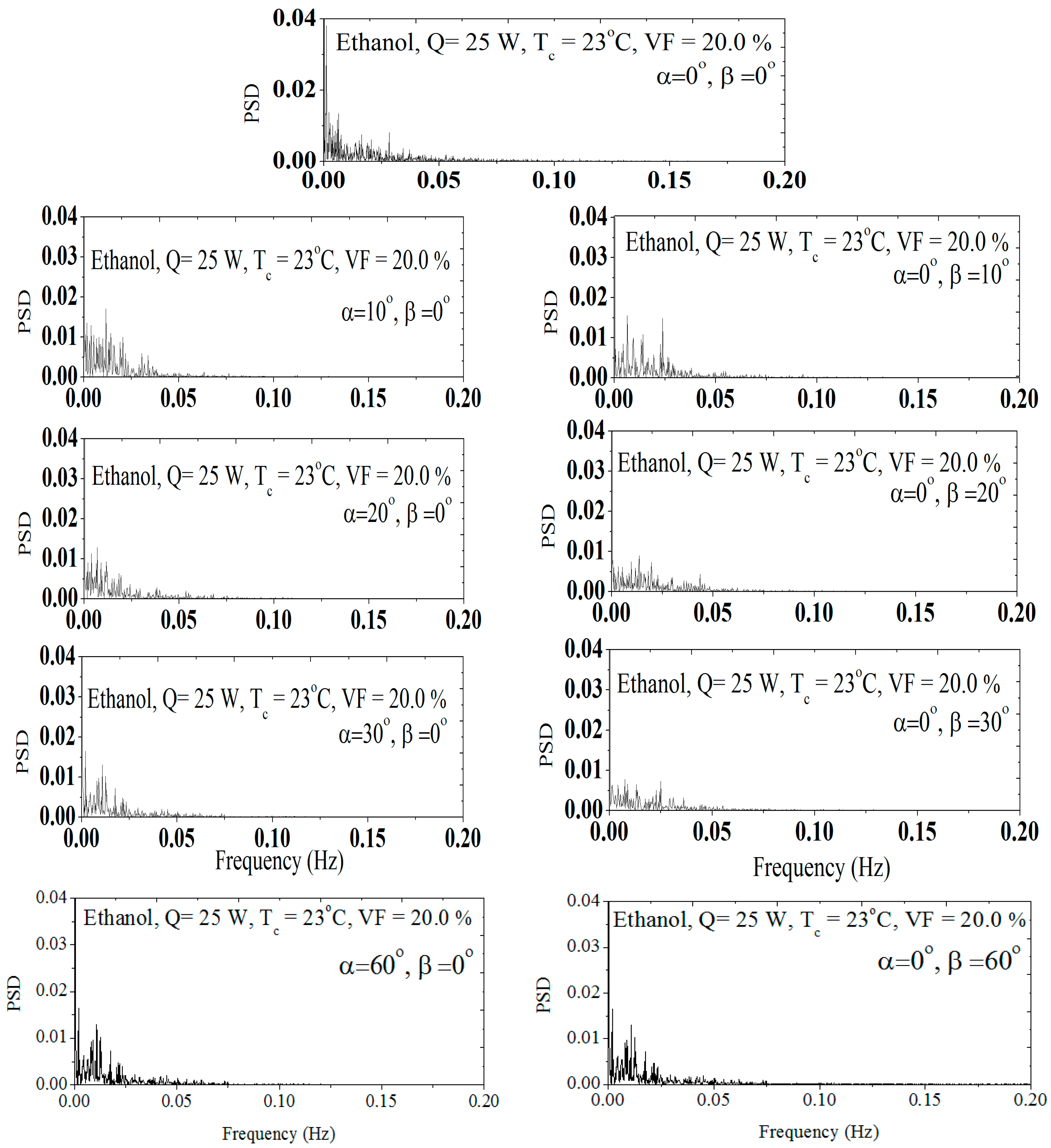 Energies 11 00655 g009