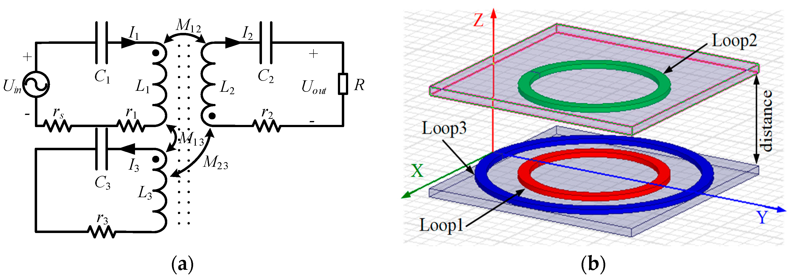 Energies 11 00673 g002