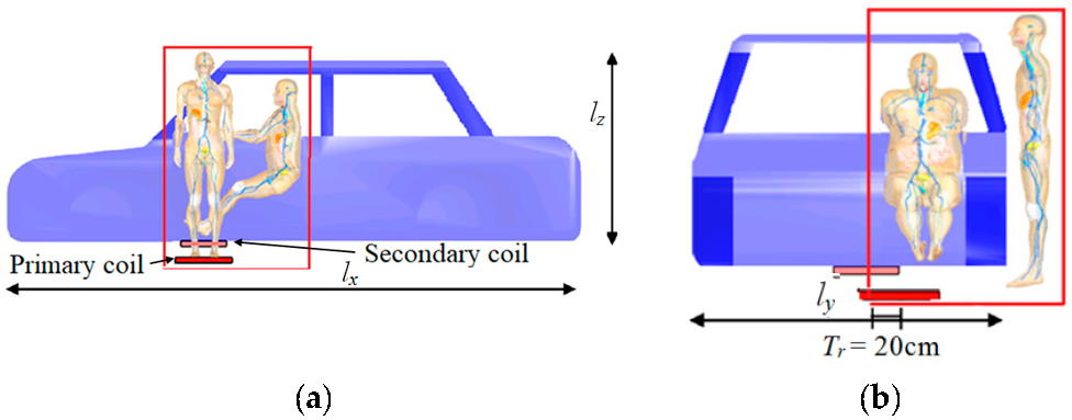 Energies 11 00684 g002