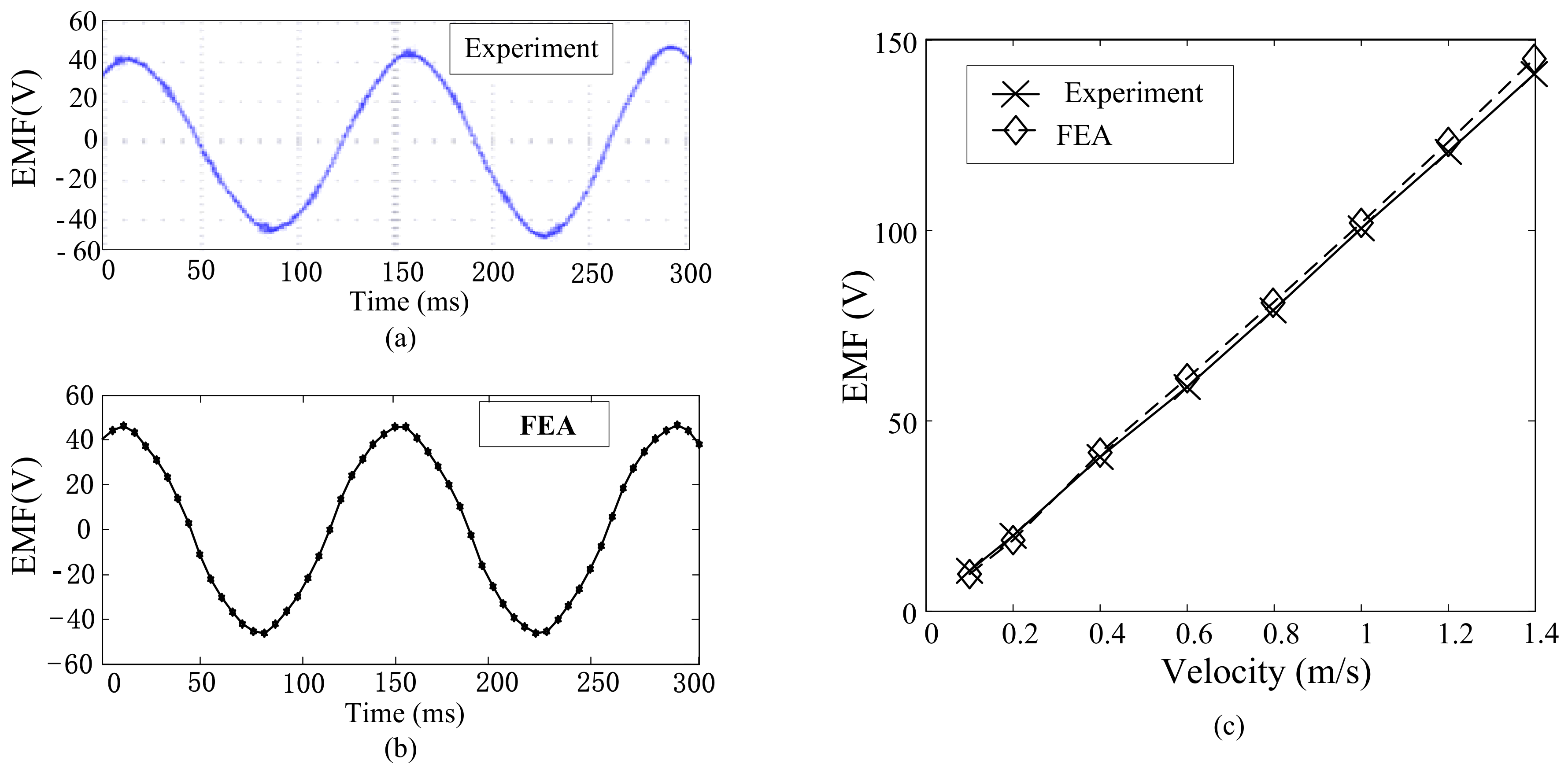an analysis and the experiment of paramagnetism The solvent for hplc analysis was hplc grade from of the paramagnetism conferred by its odd prepared standard solution and control in each experiment as. an analysis and the experiment of paramagnetism The solvent for hplc analysis was hplc grade from of the paramagnetism conferred by its odd prepared standard solution and control in each experiment as.