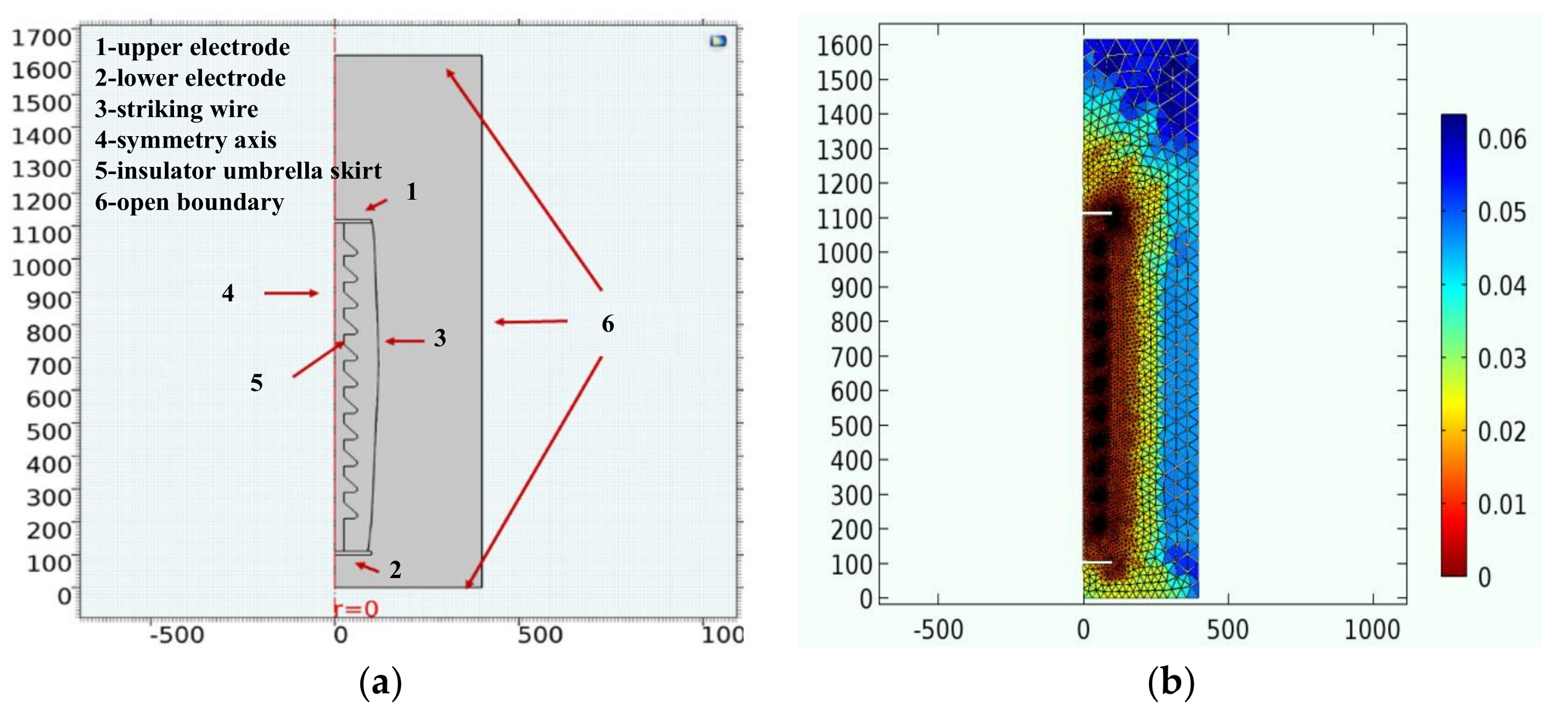 Energies 11 00828 g001