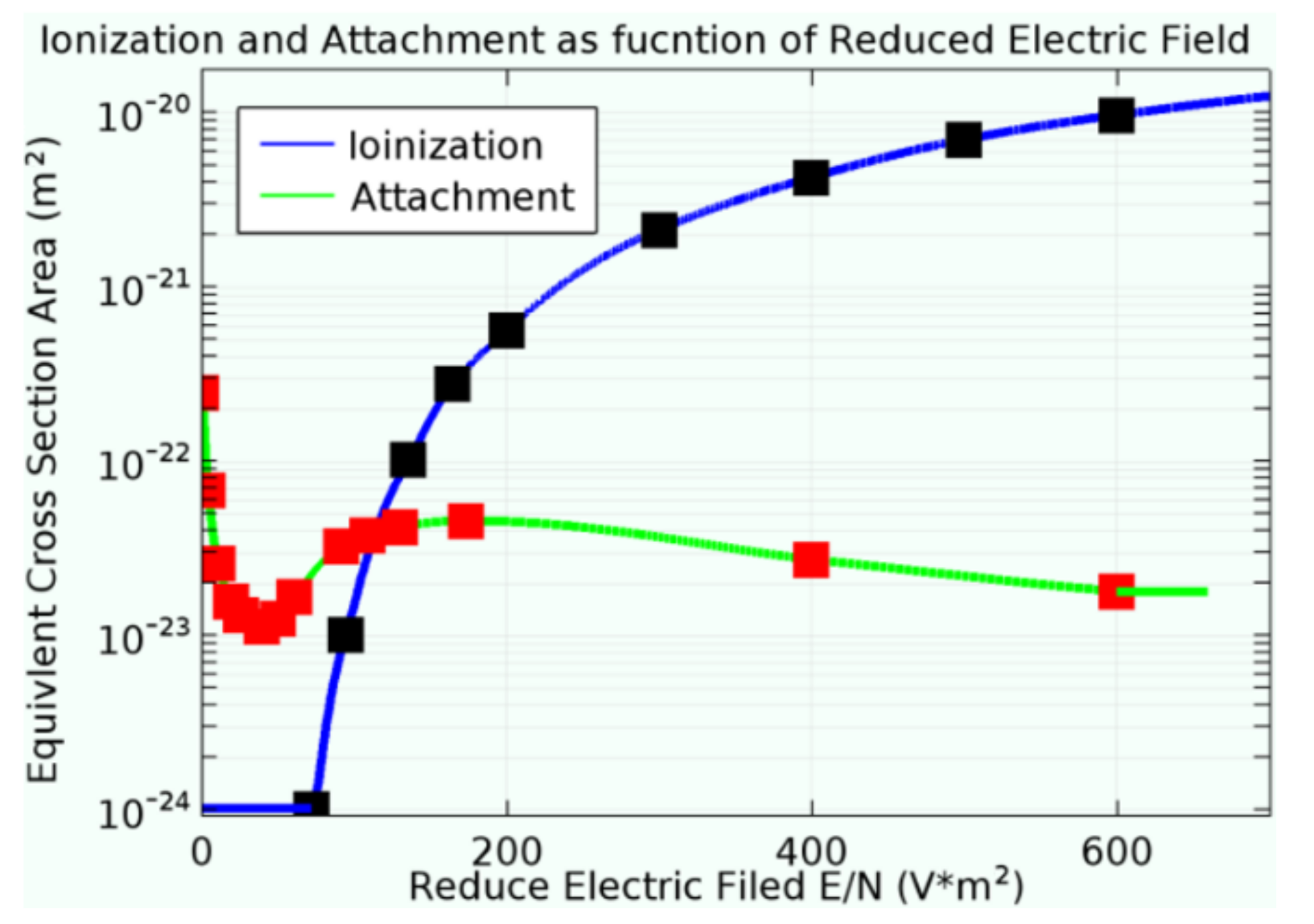 Energies 11 00828 g002
