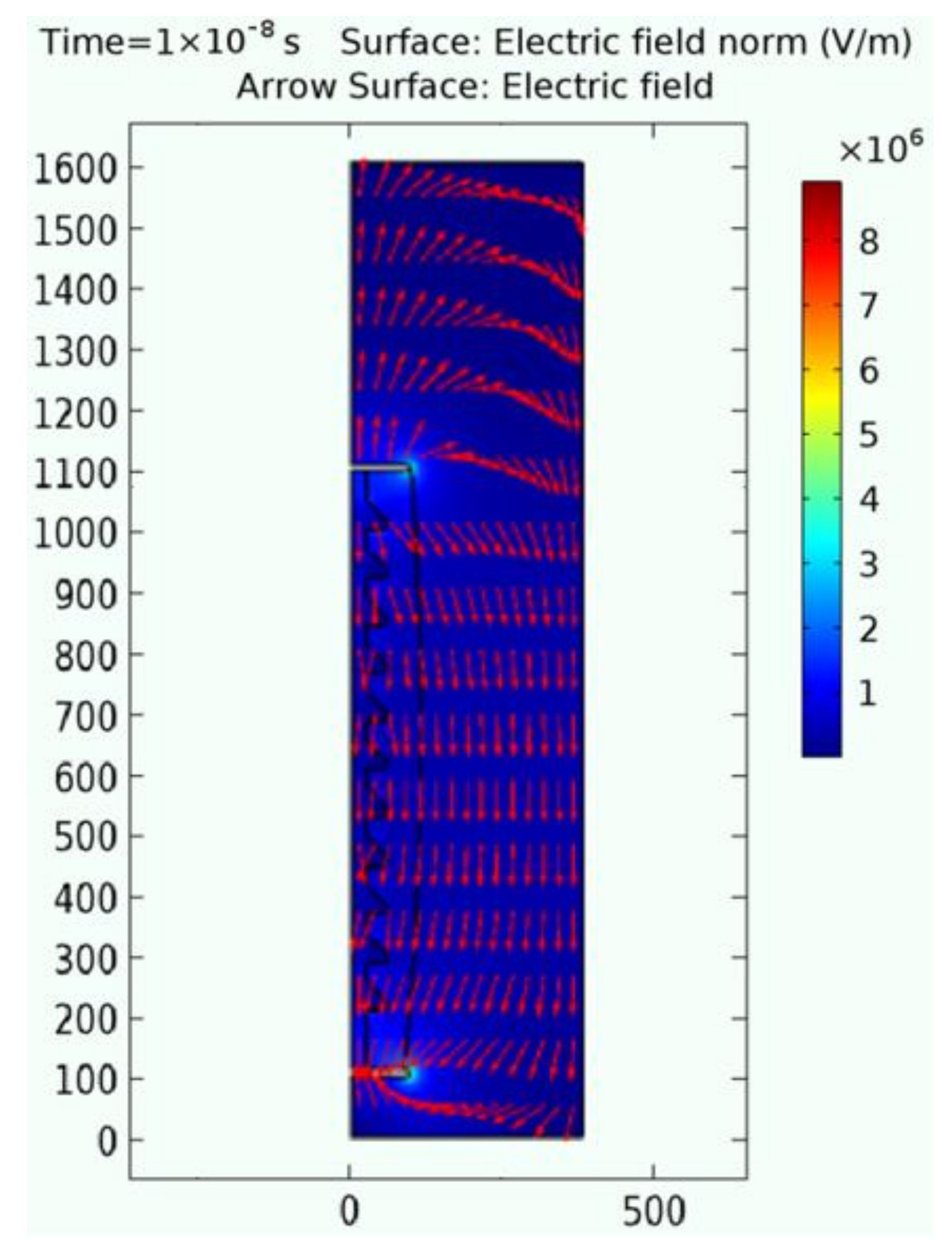 Energies 11 00828 g003