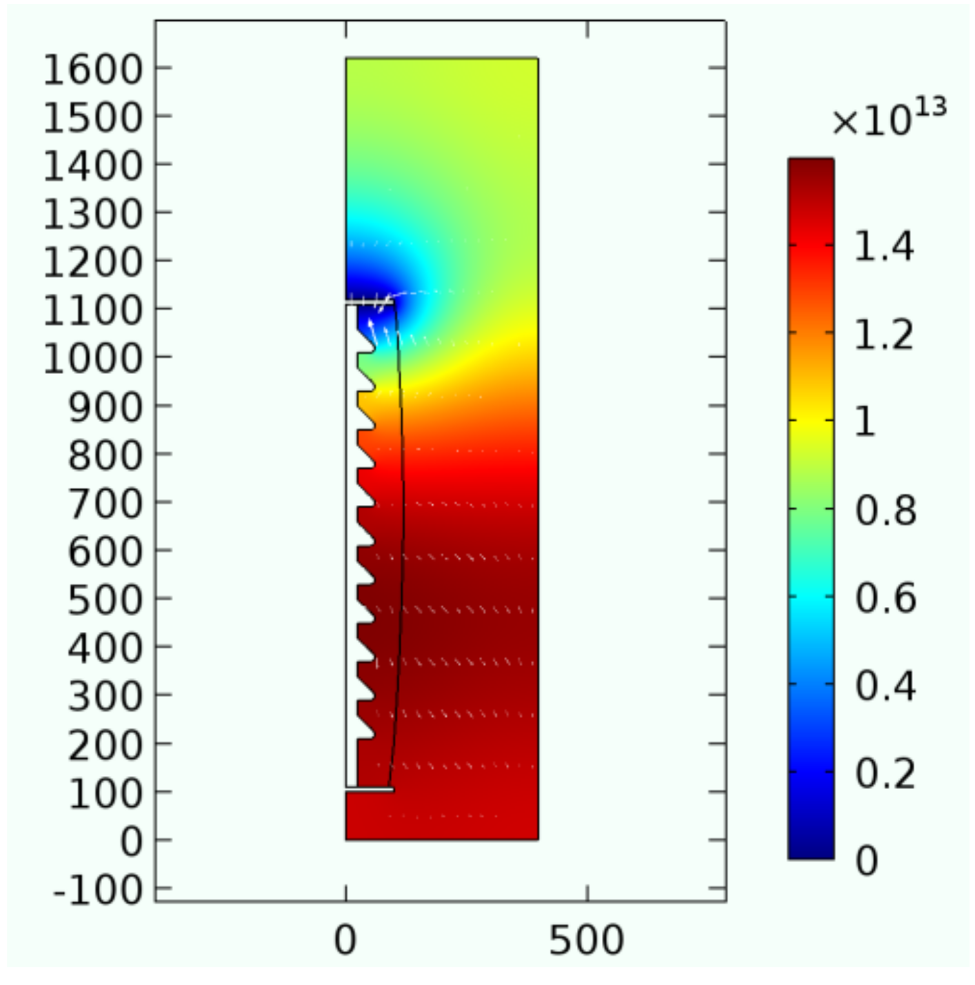 Energies 11 00828 g005