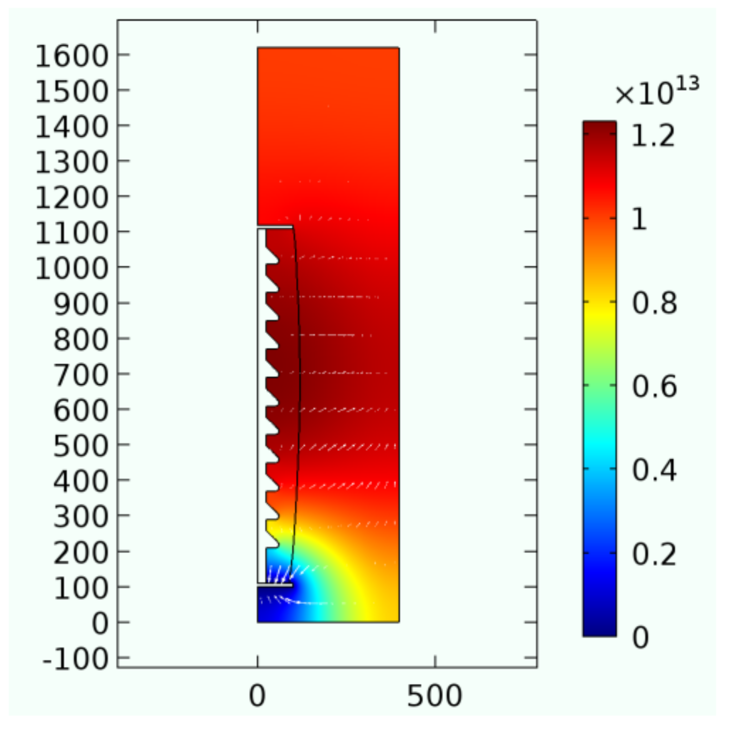 Energies 11 00828 g006