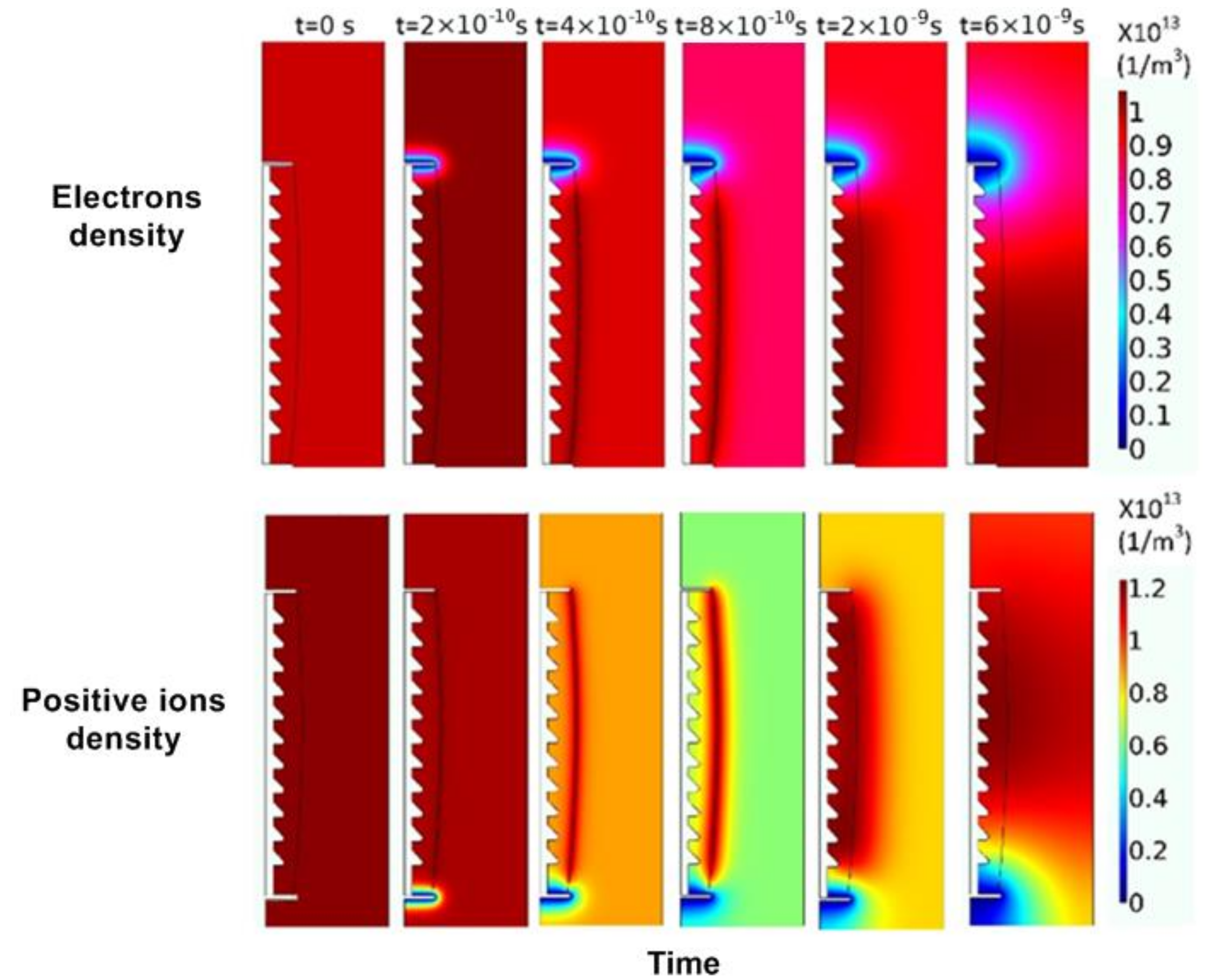 Energies 11 00828 g008