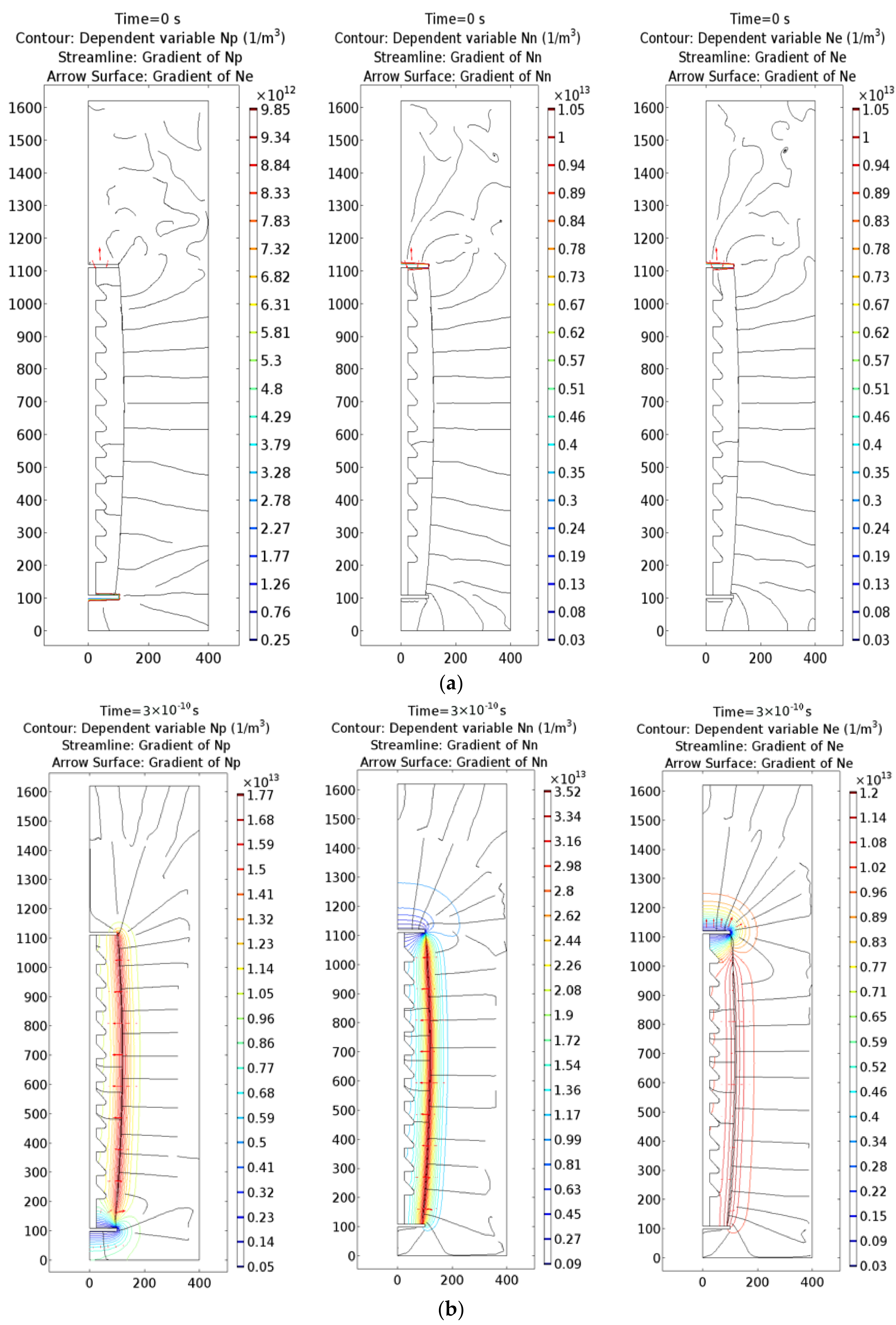 Energies 11 00828 g012a