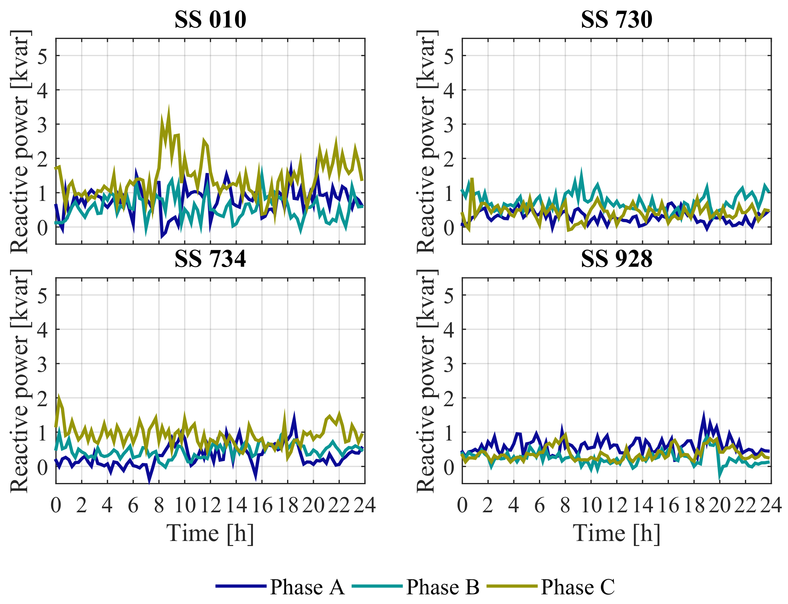 Energies 11 00844 g009