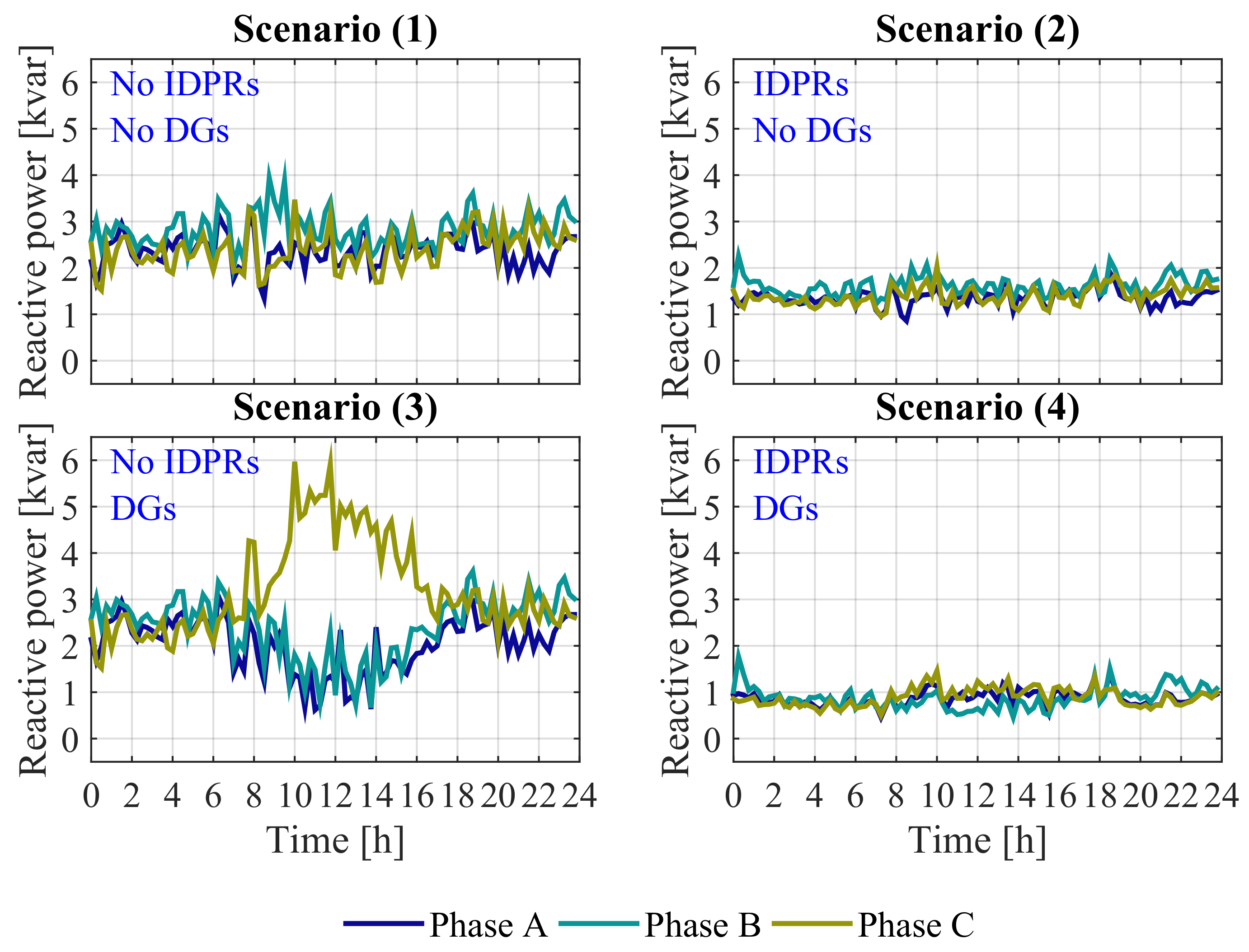 Energies 11 00844 g013