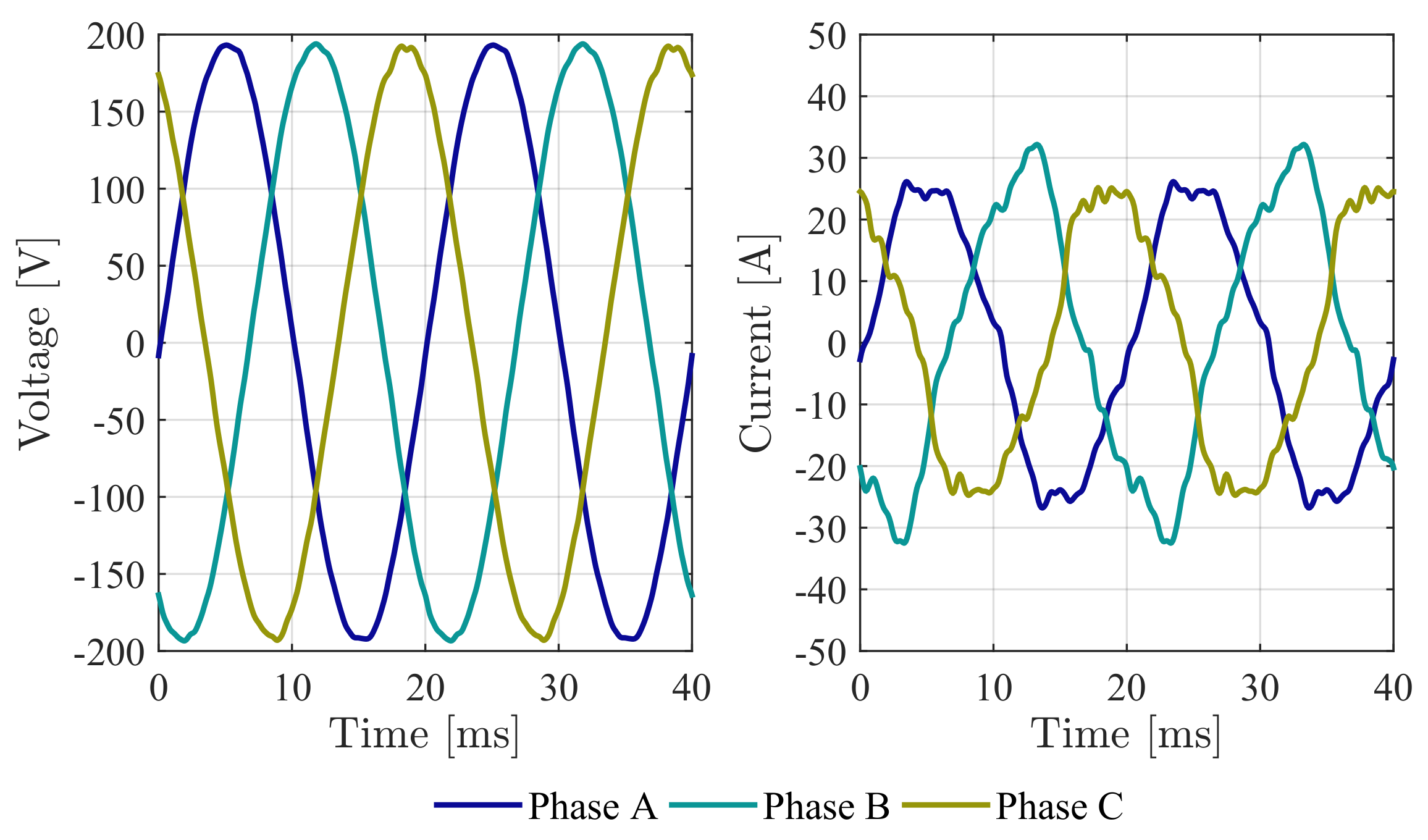 Energies 11 00844 g016