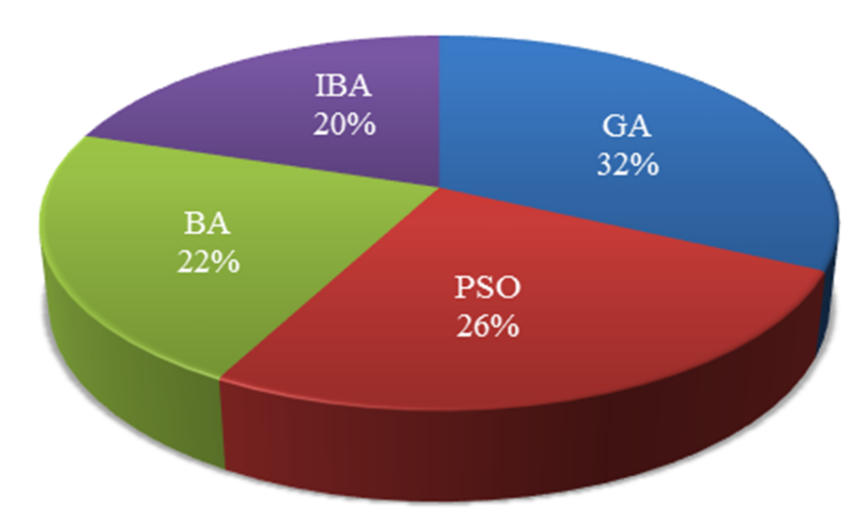 Energies 11 00847 g014