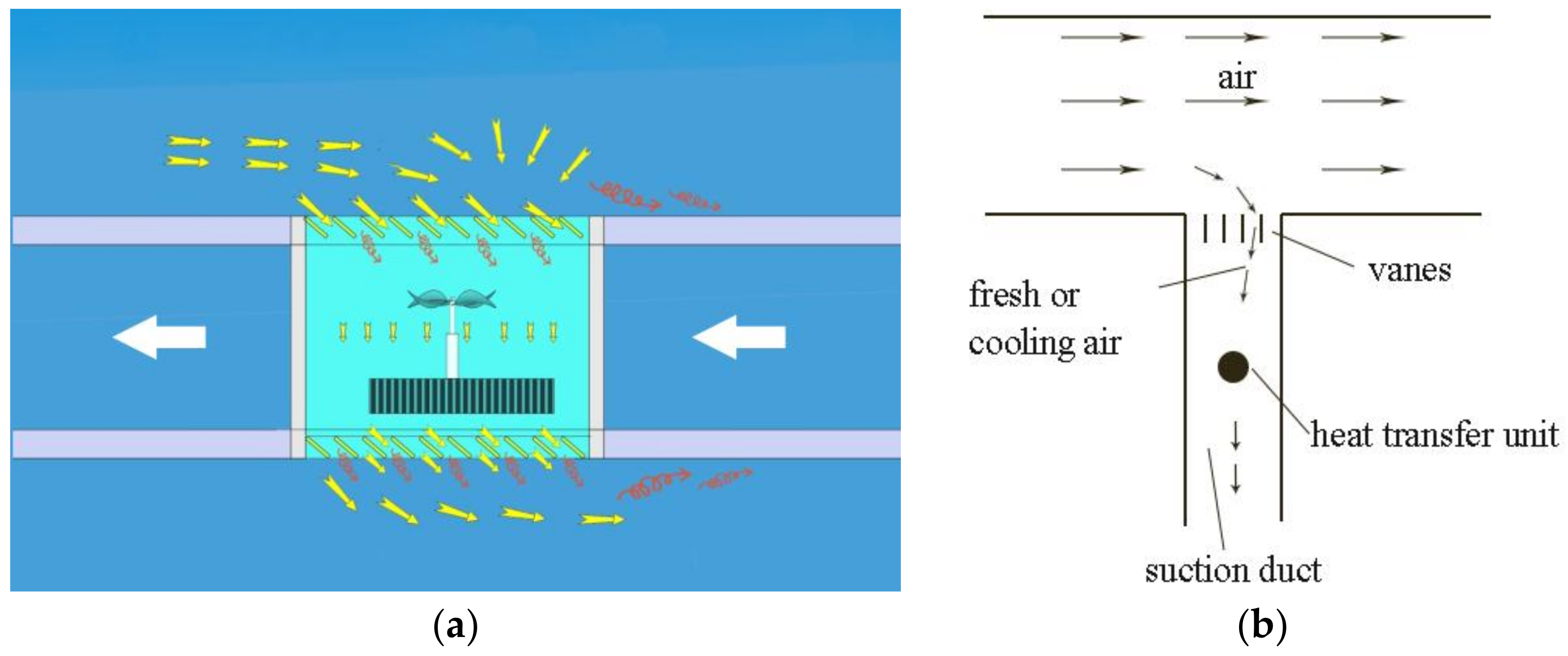 Energies 11 00864 g001
