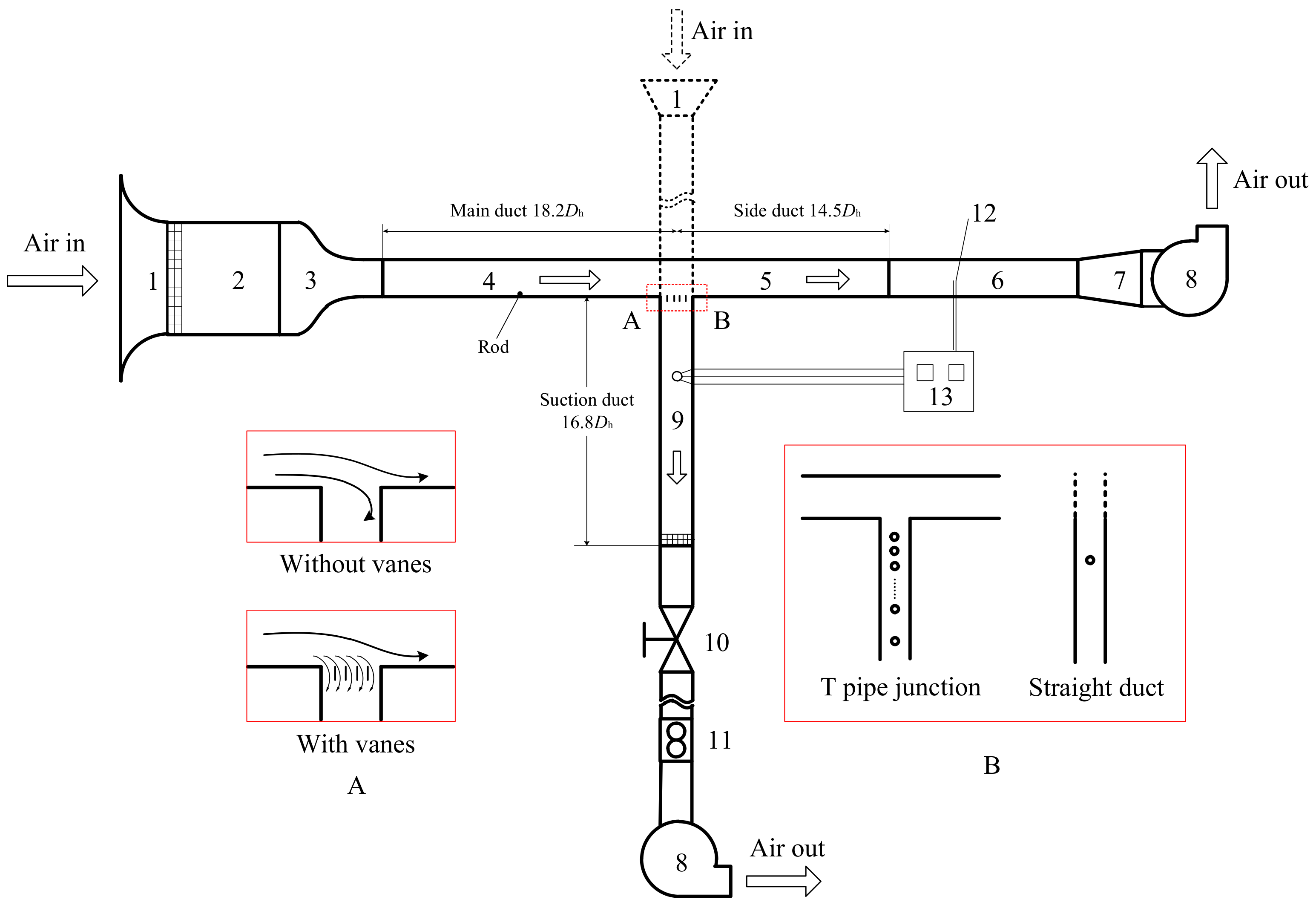 Energies 11 00864 g002