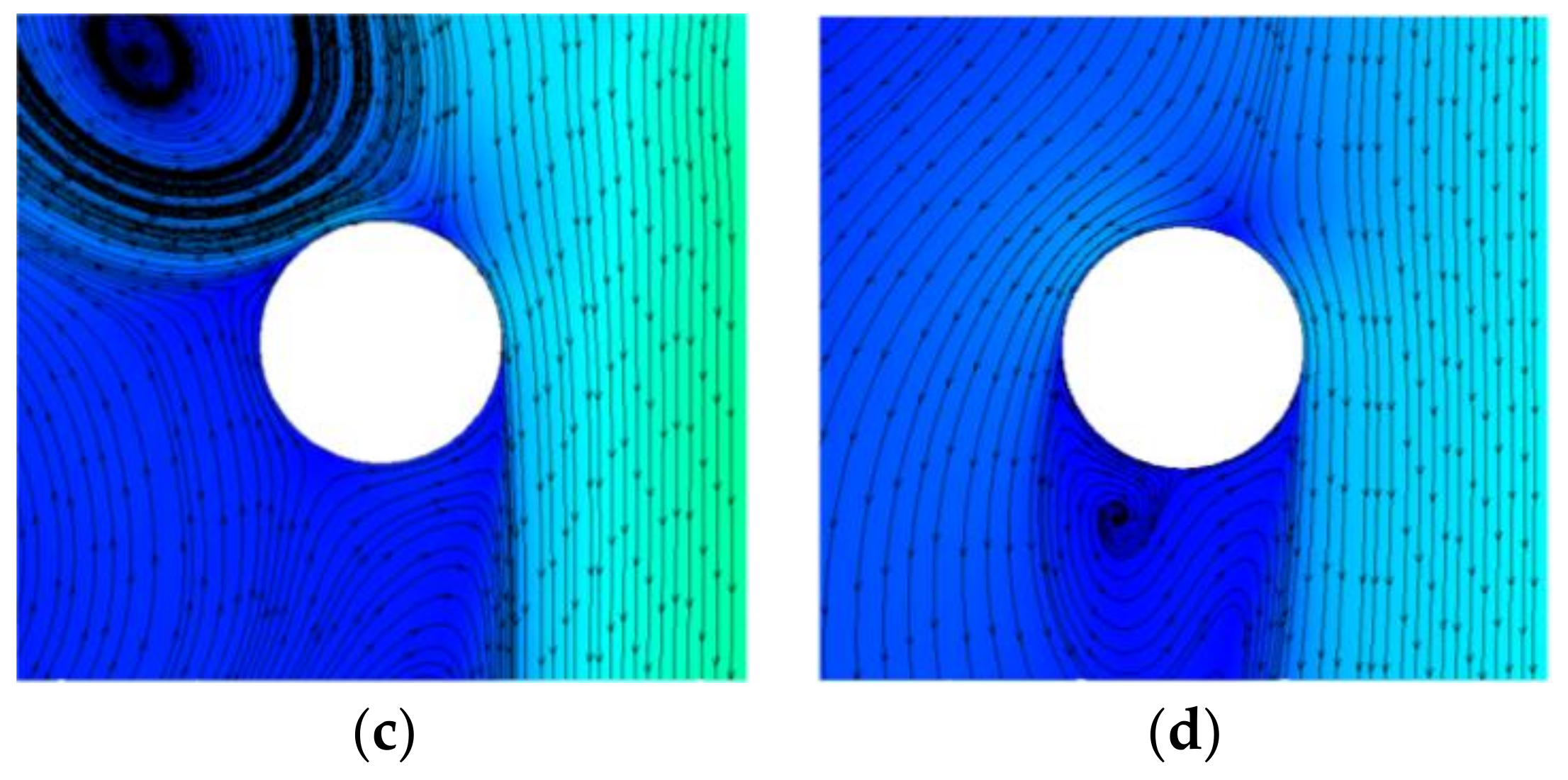 Energies 11 00864 g015b