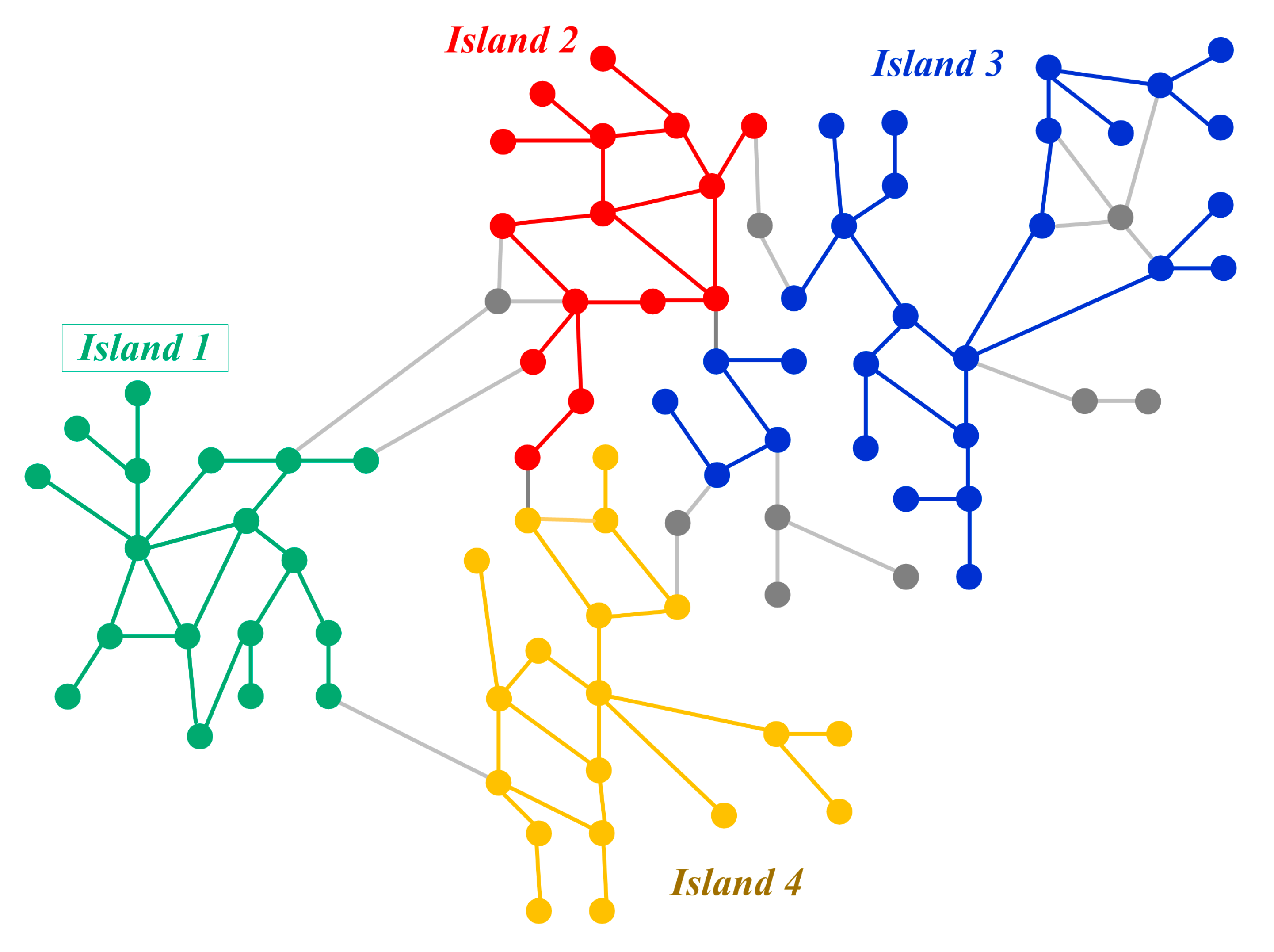 Energies 11 00889 g002