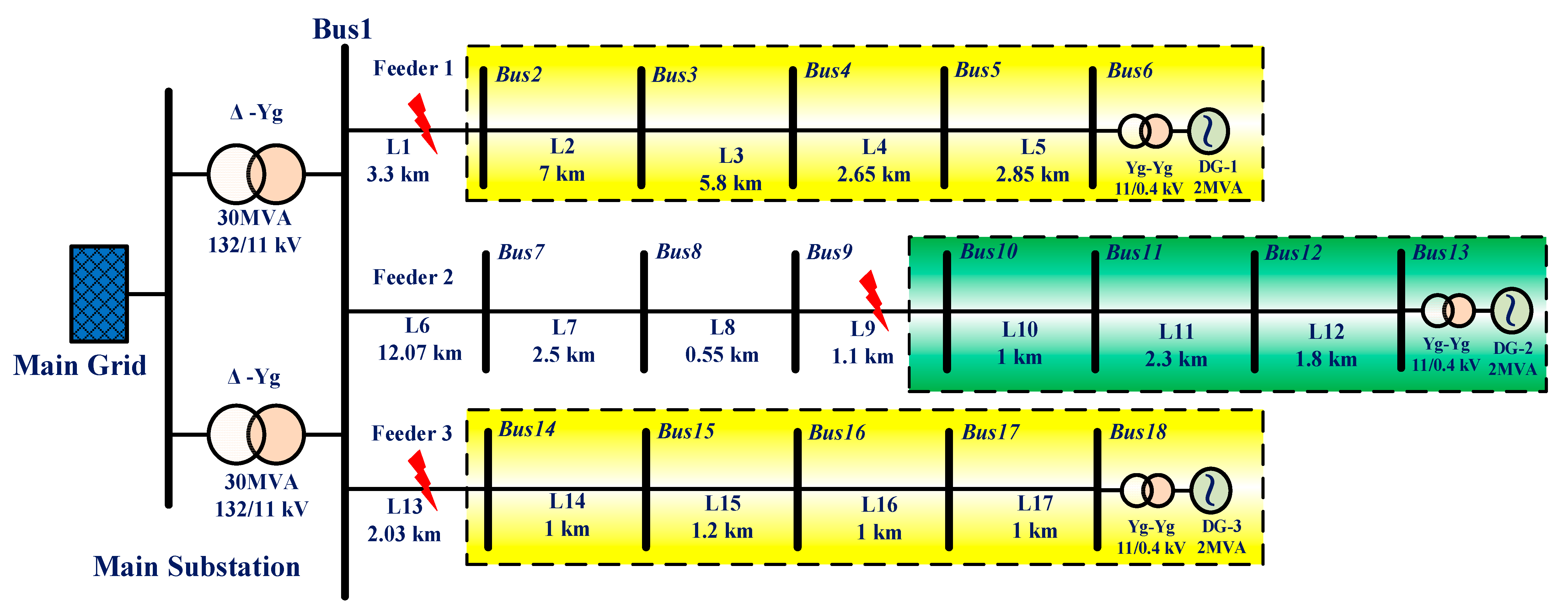 Energies 11 00889 g008
