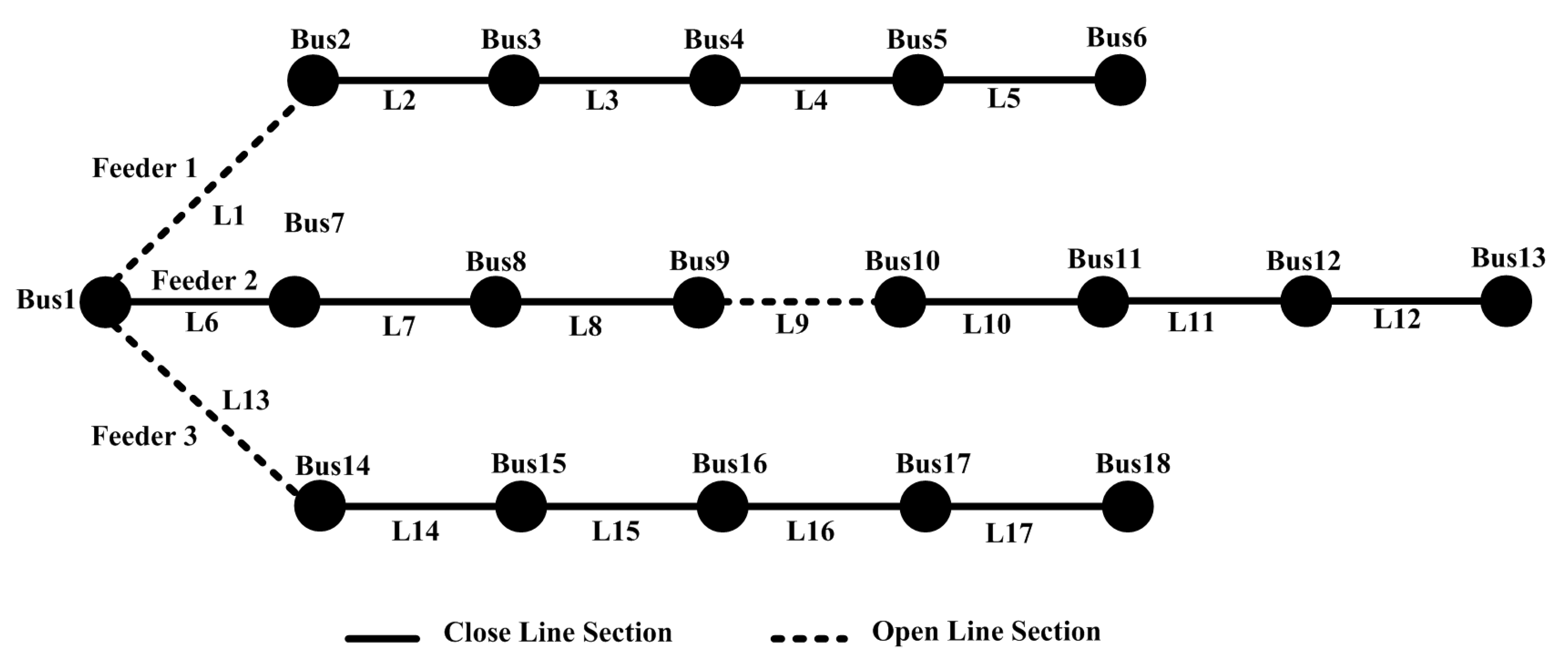 Energies 11 00889 g009