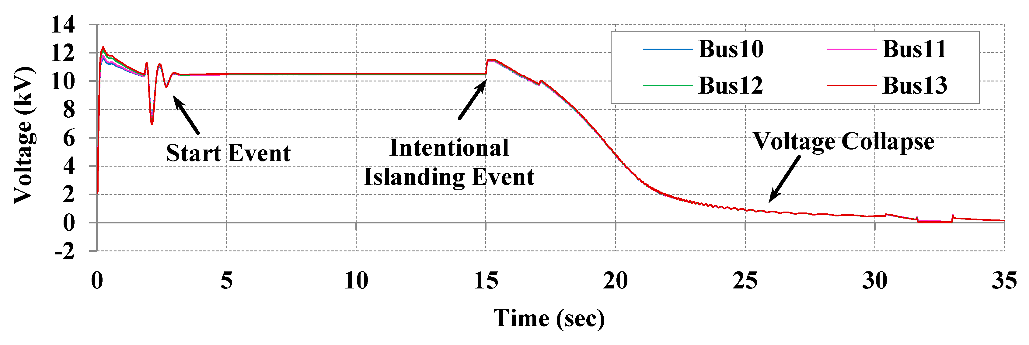 Energies 11 00889 g010