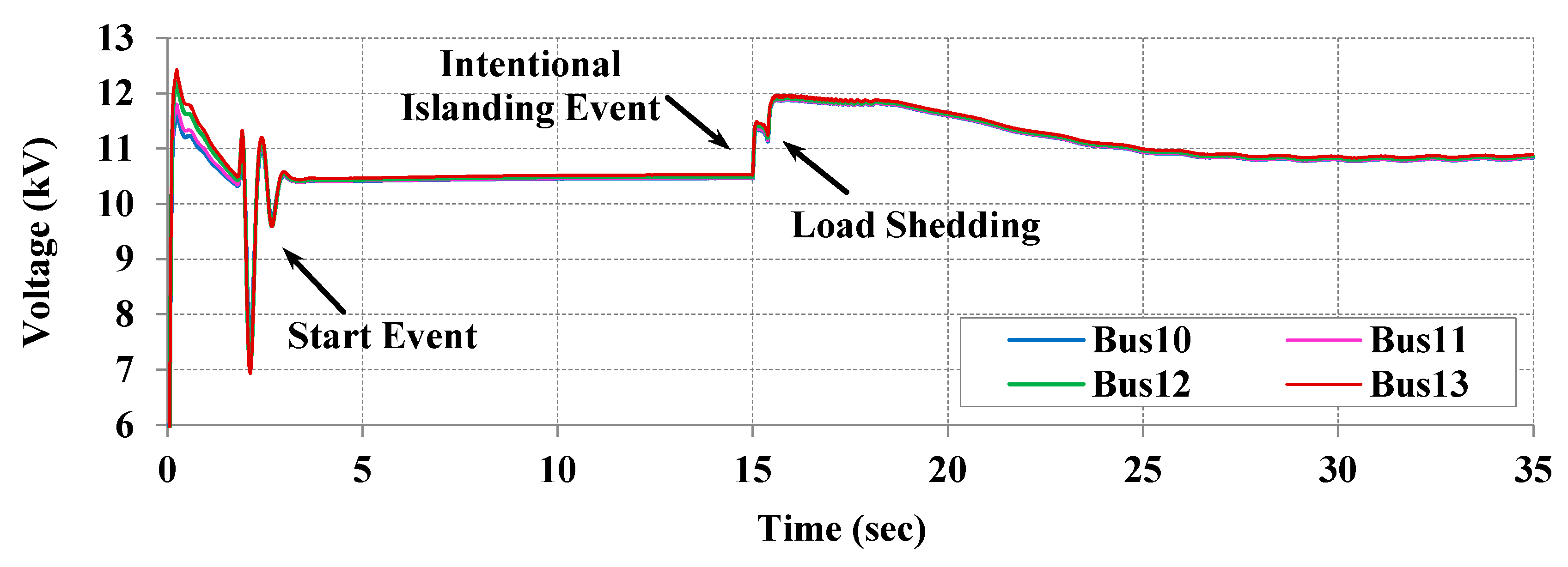 Energies 11 00889 g014