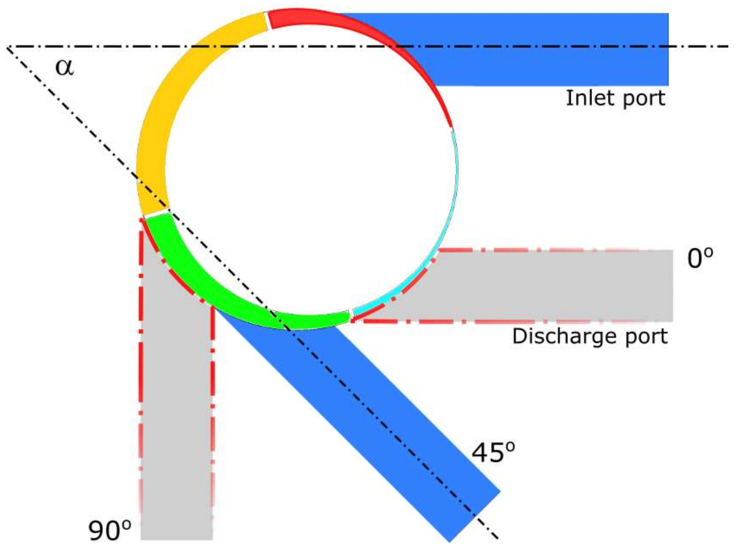 Energies 11 00892 g008