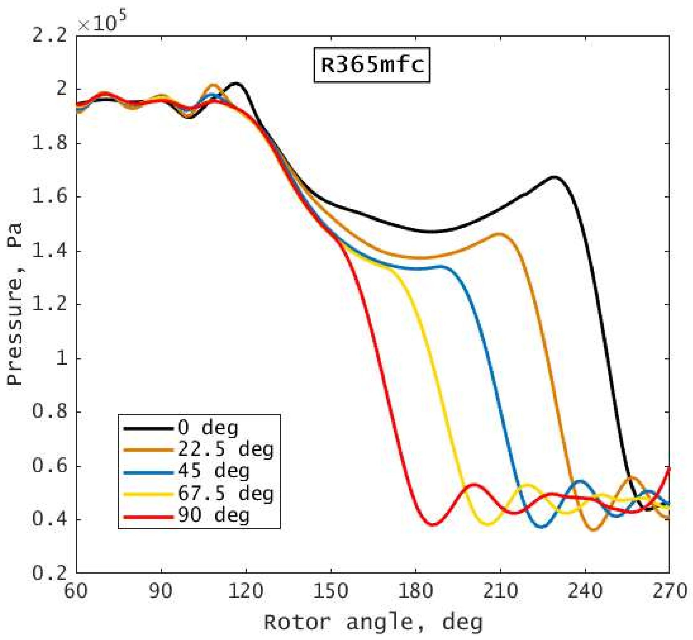 Energies 11 00892 g009