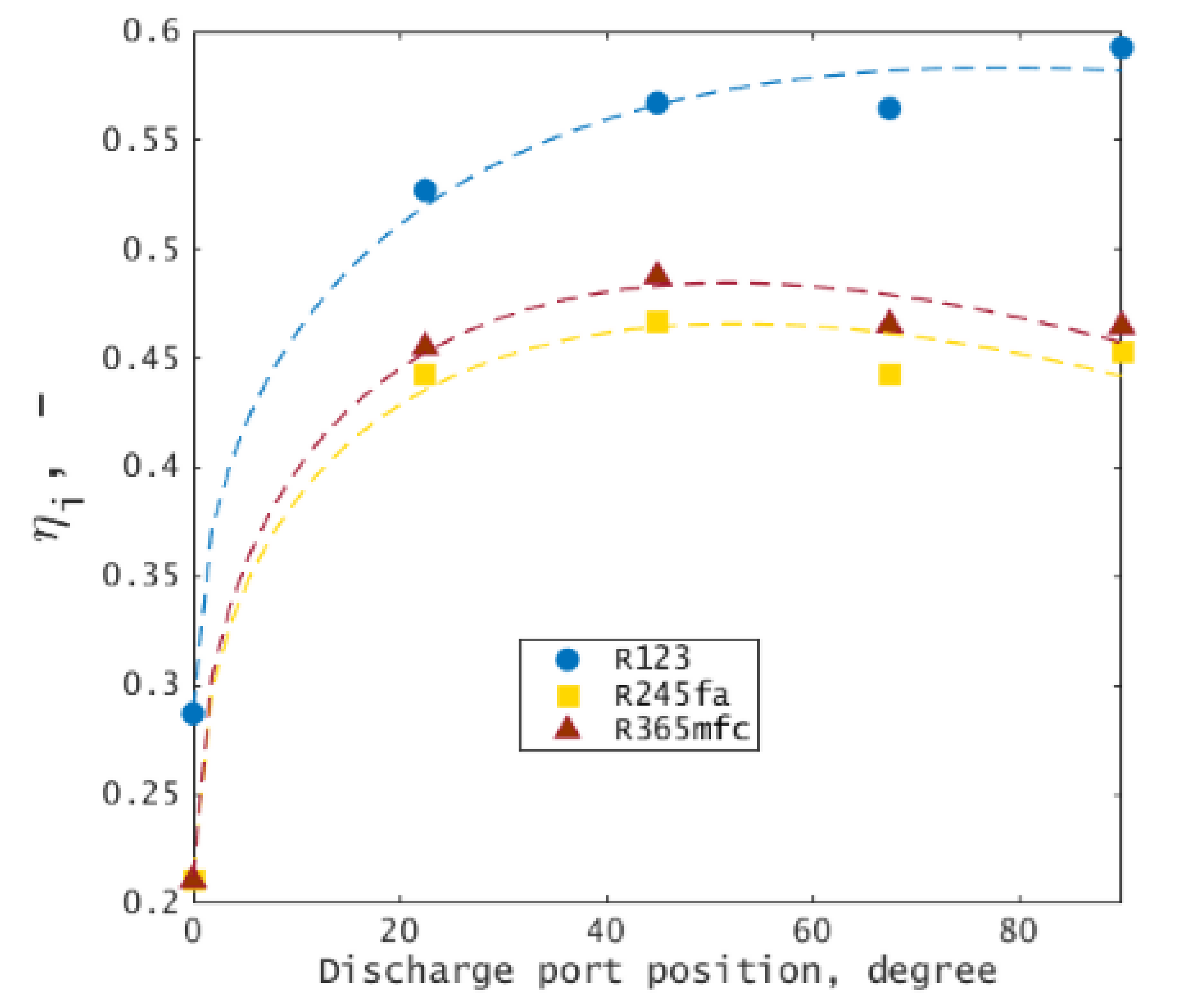 Energies 11 00892 g013