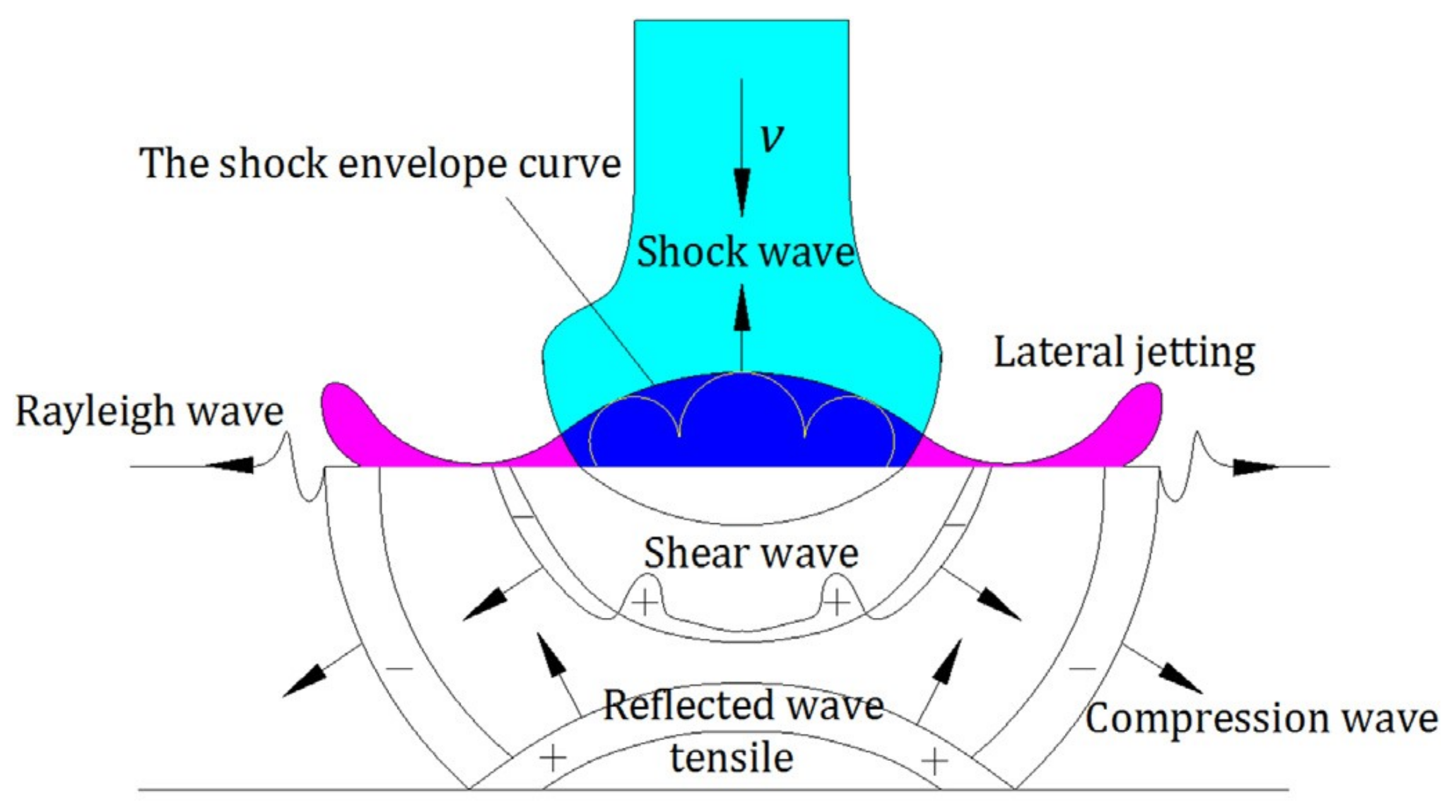 Energies 11 00897 g005