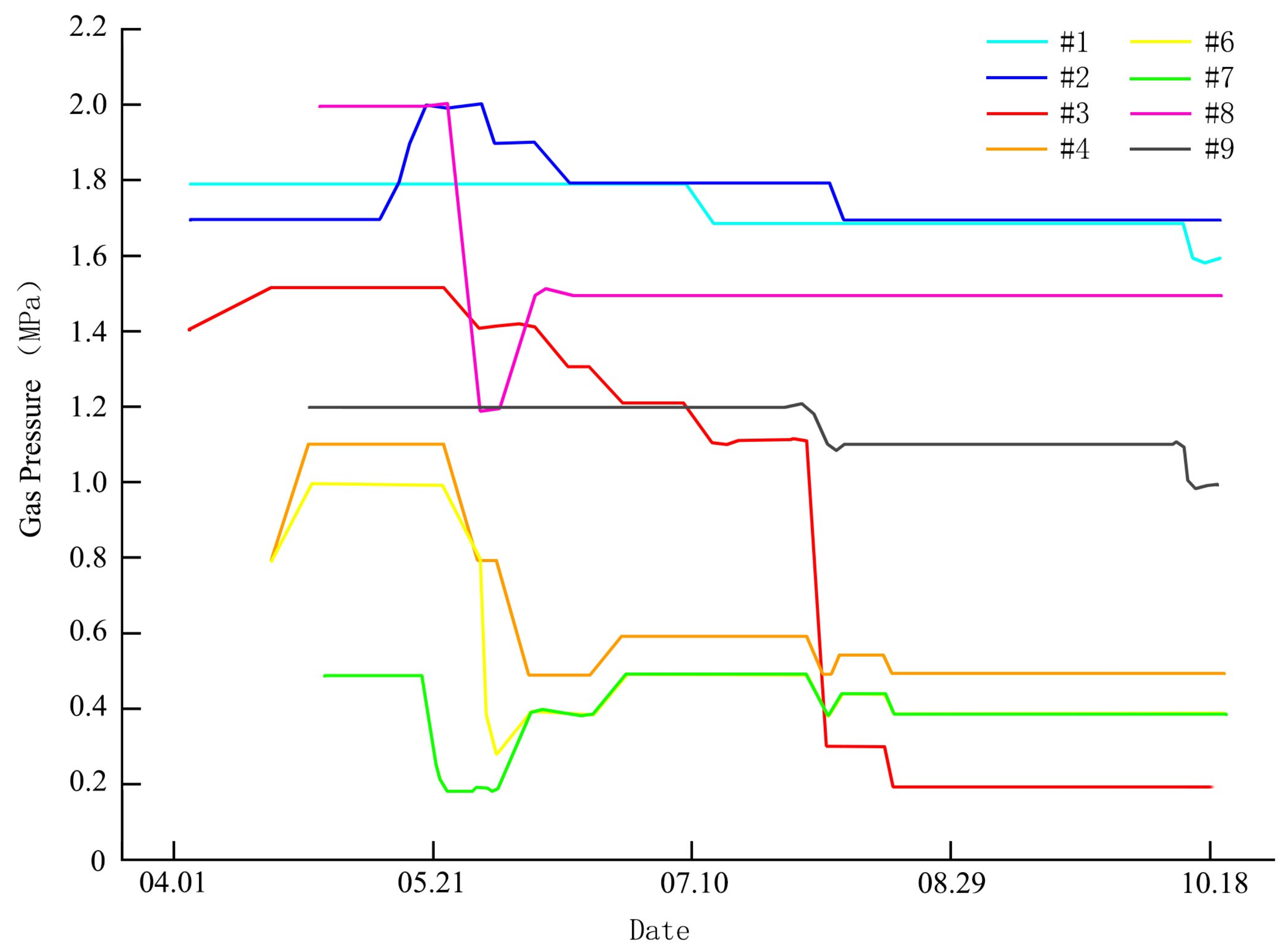 Energies 11 00897 g017