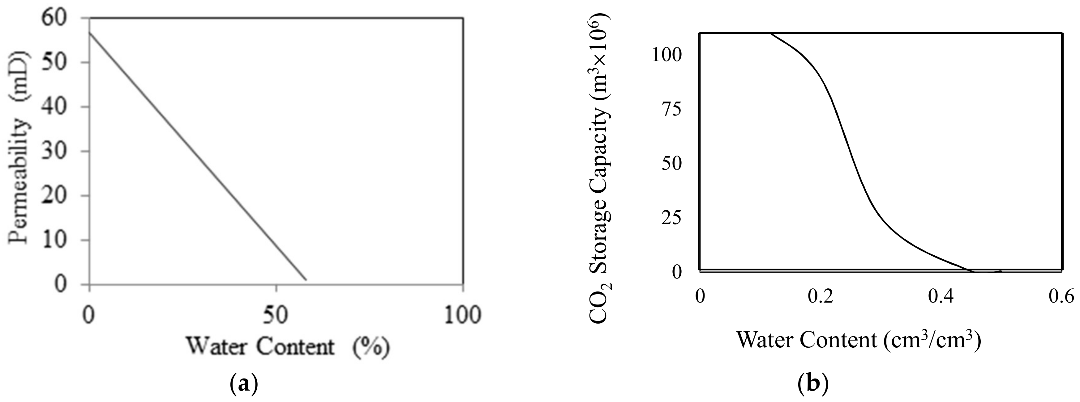 Energies 11 00906 g001