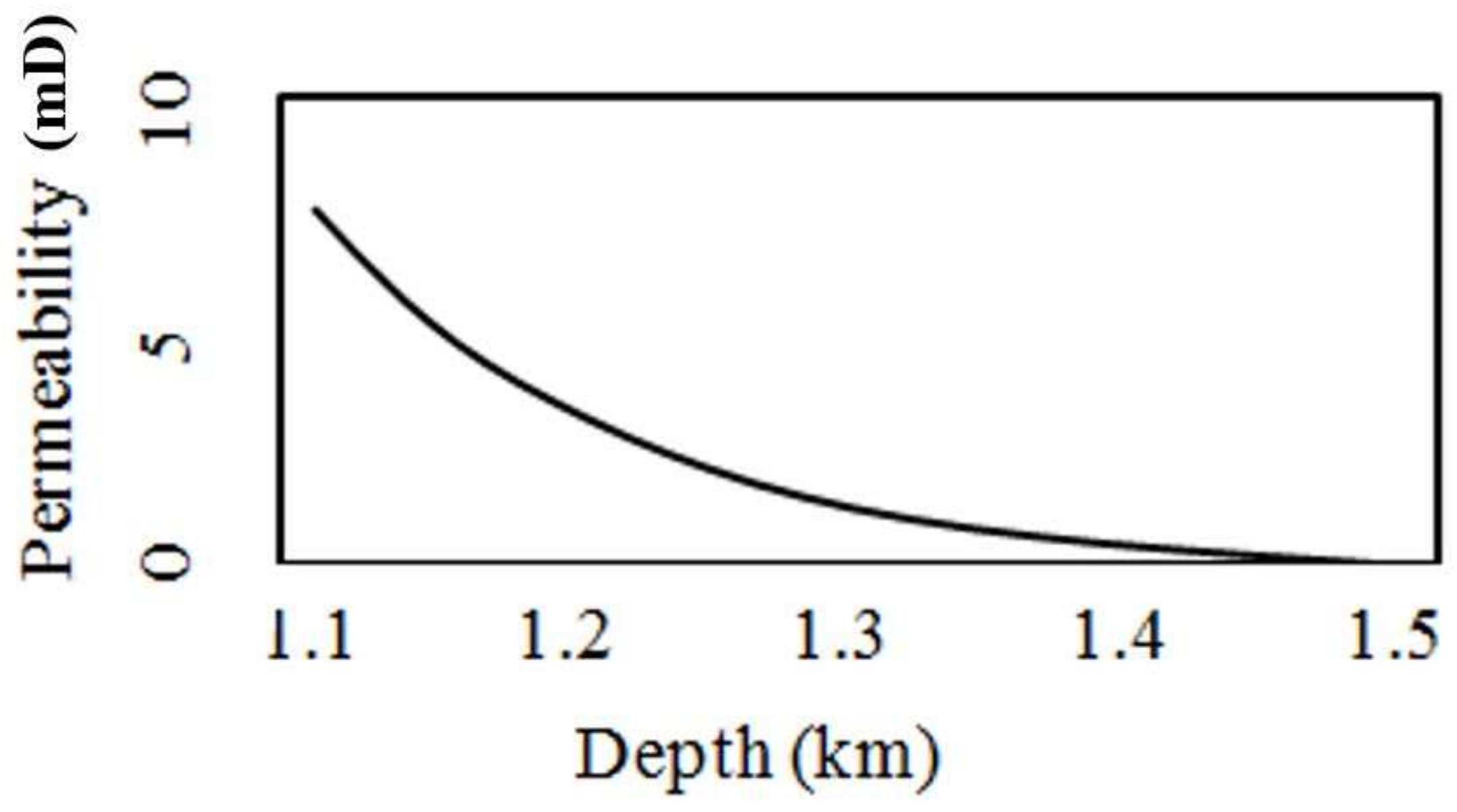 Energies 11 00906 g002
