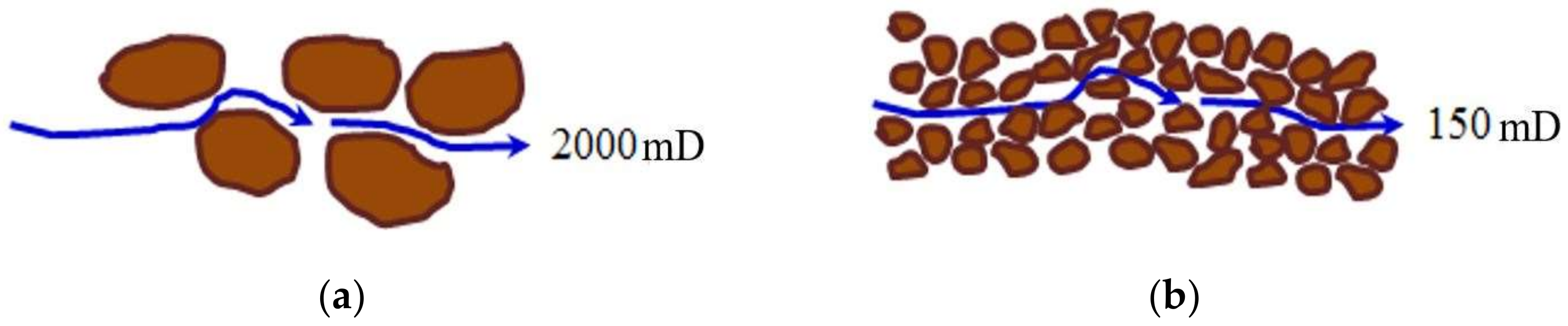 Energies 11 00906 g006