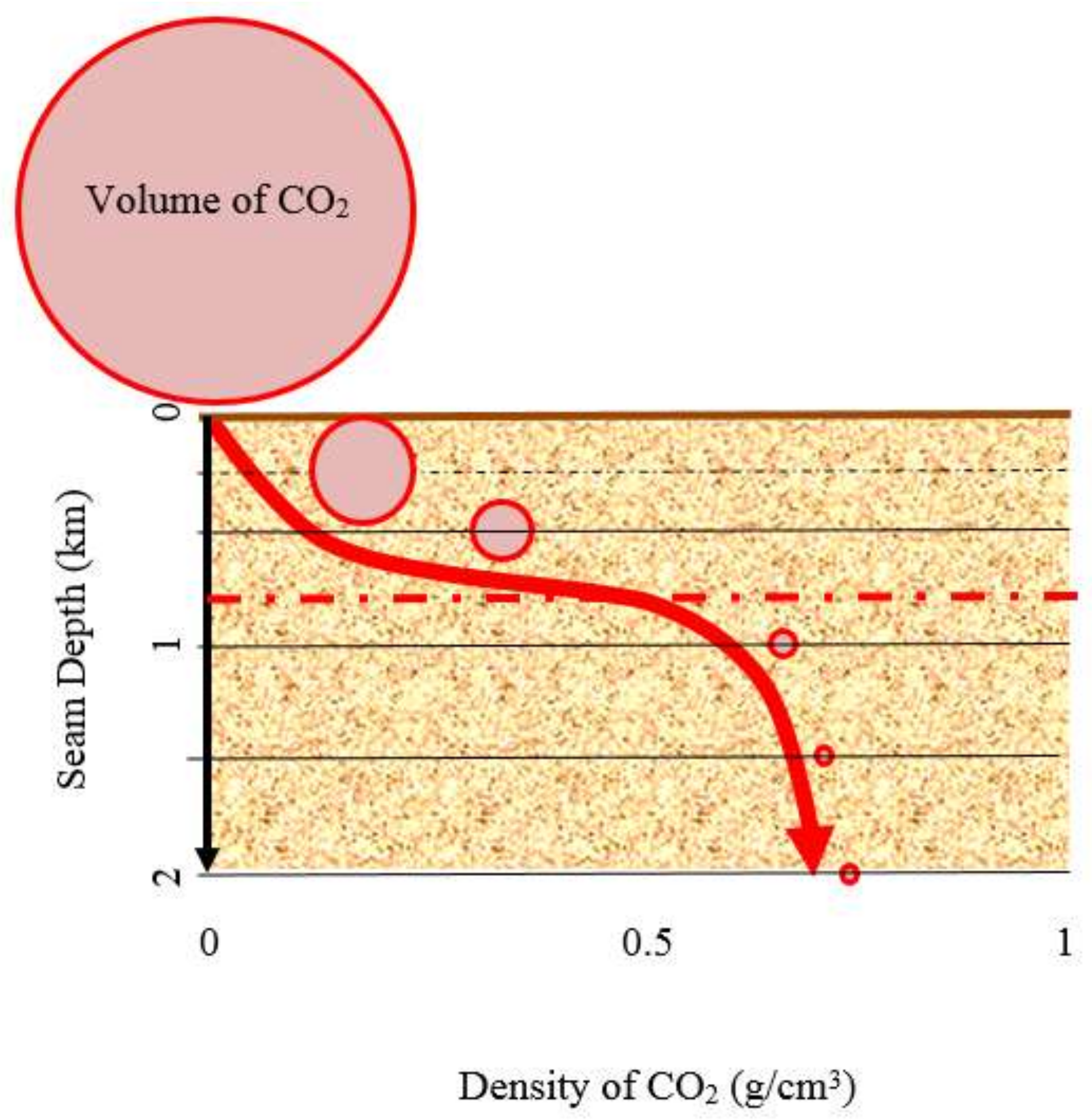 Energies 11 00906 g009