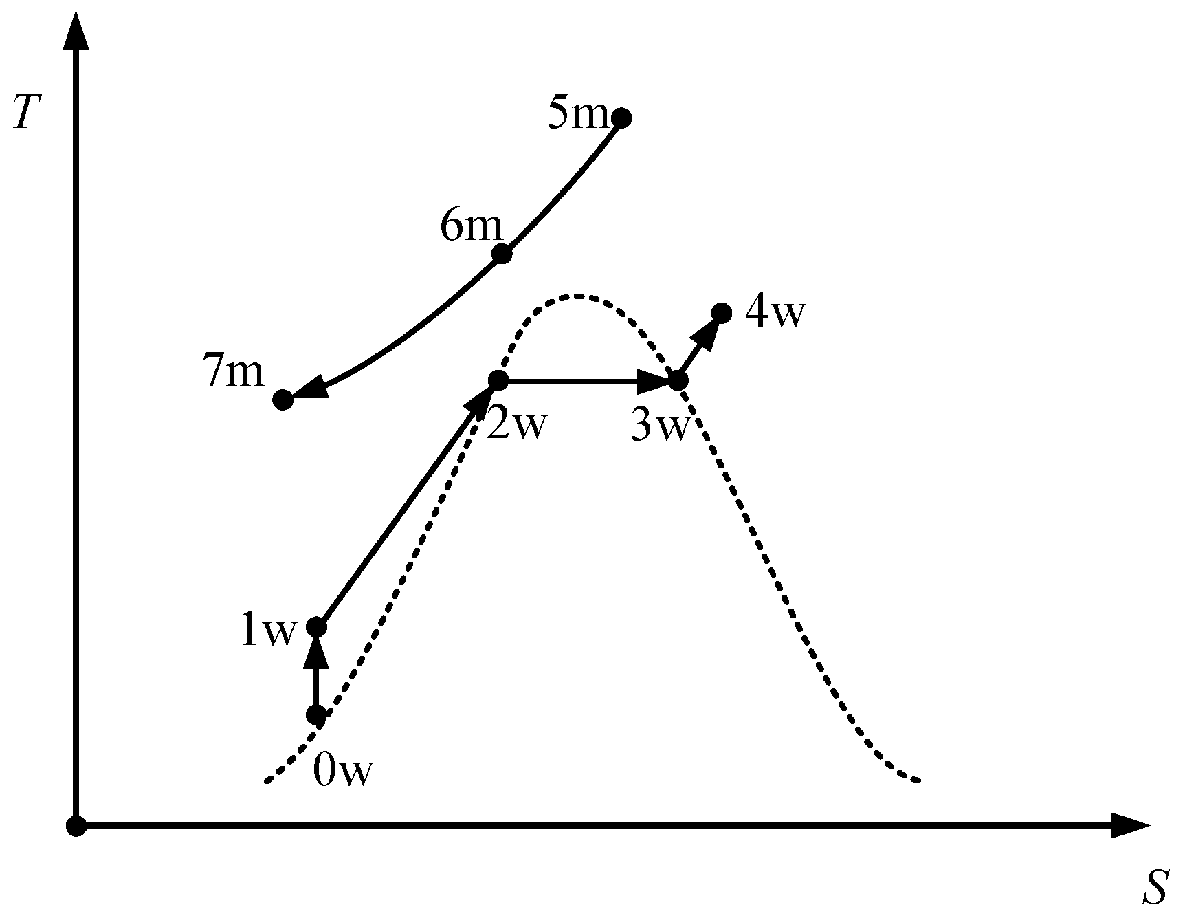 Energies 11 00936 g002
