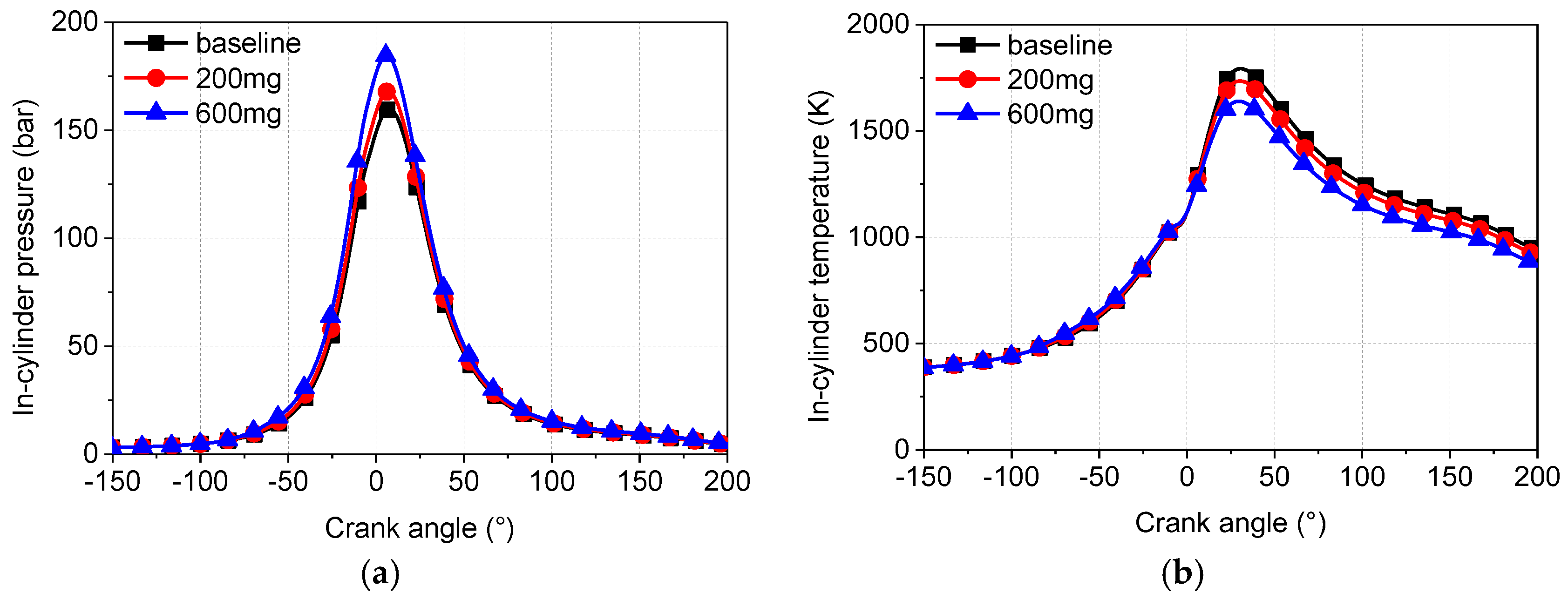 Energies 11 00936 g006