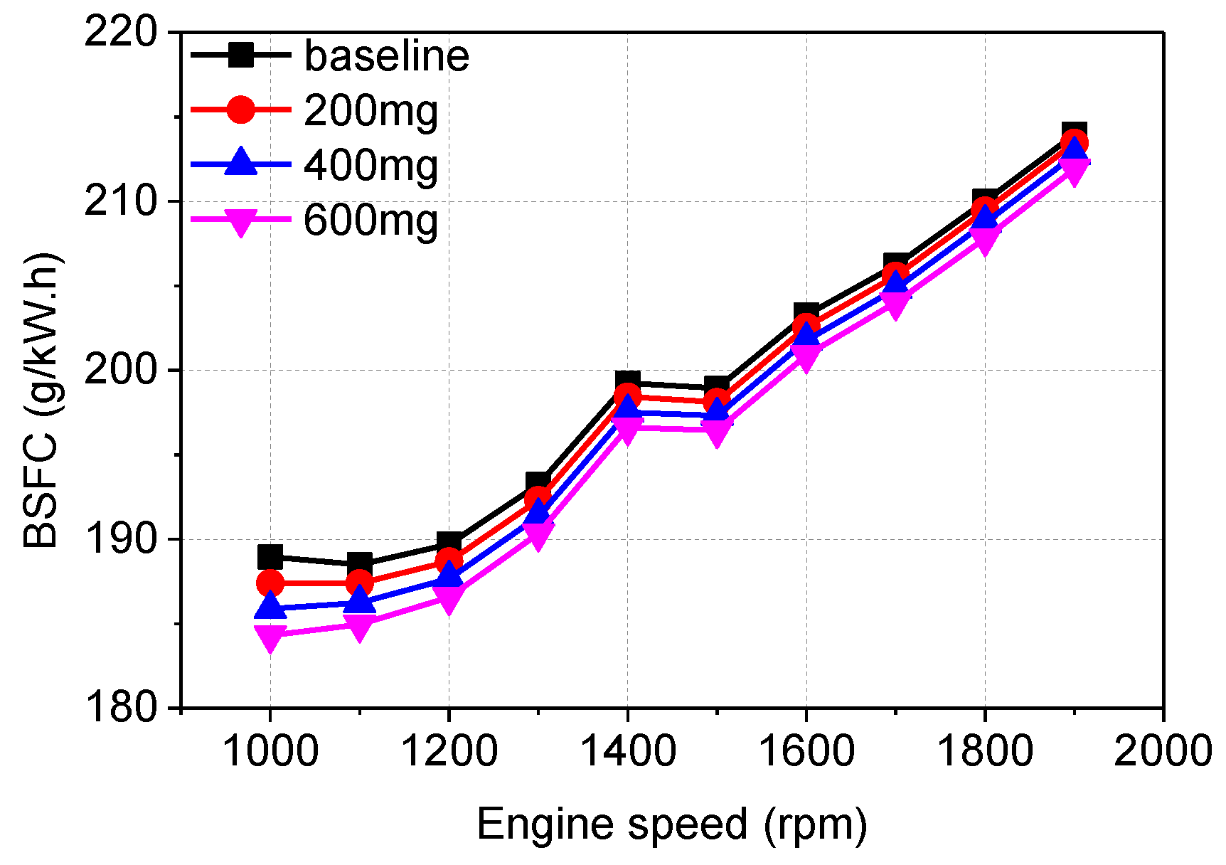 Energies 11 00936 g008