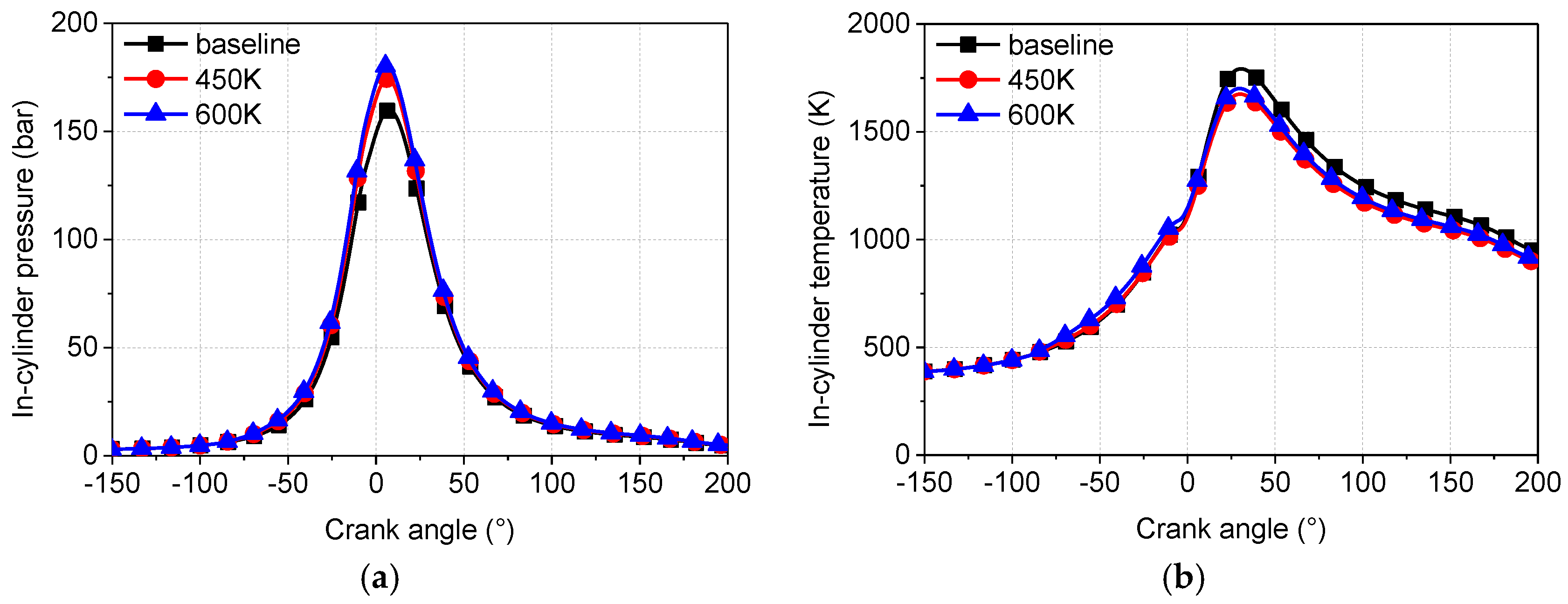 Energies 11 00936 g010