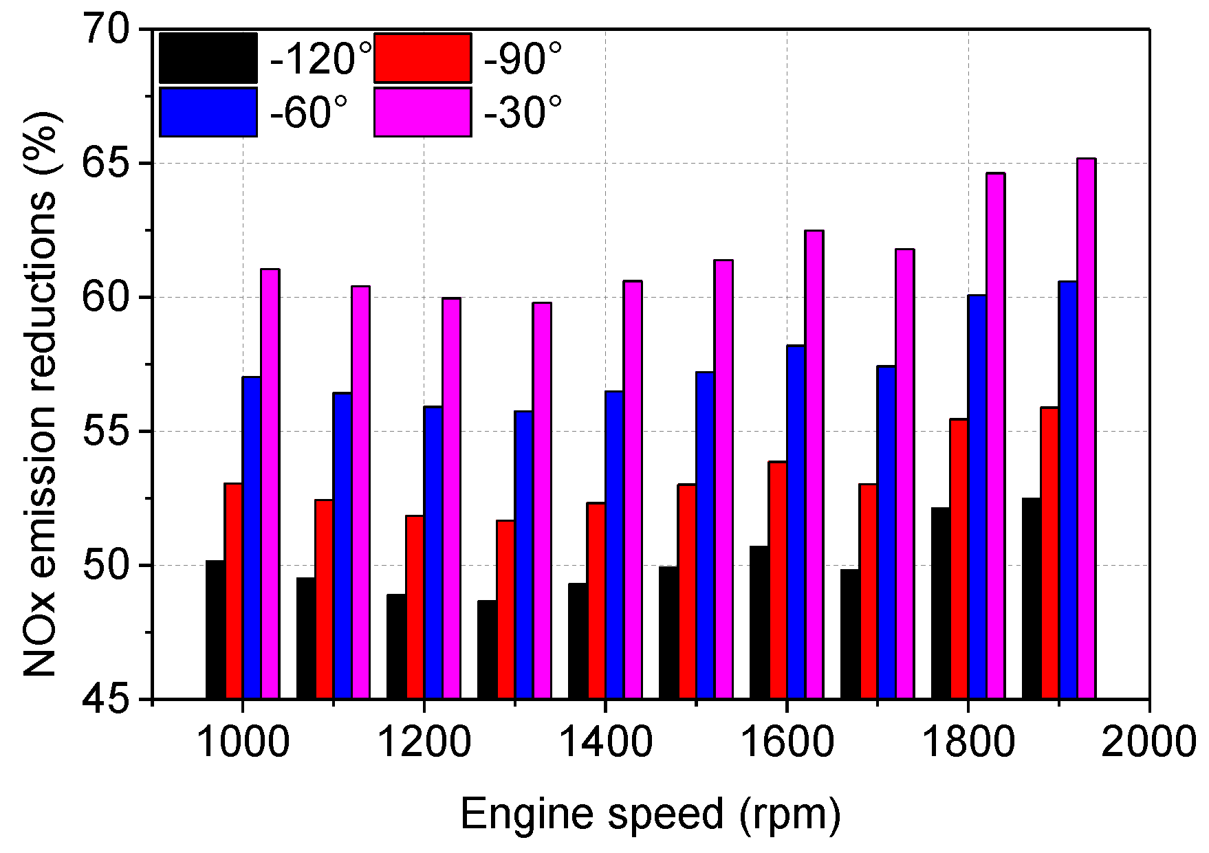 Energies 11 00936 g016