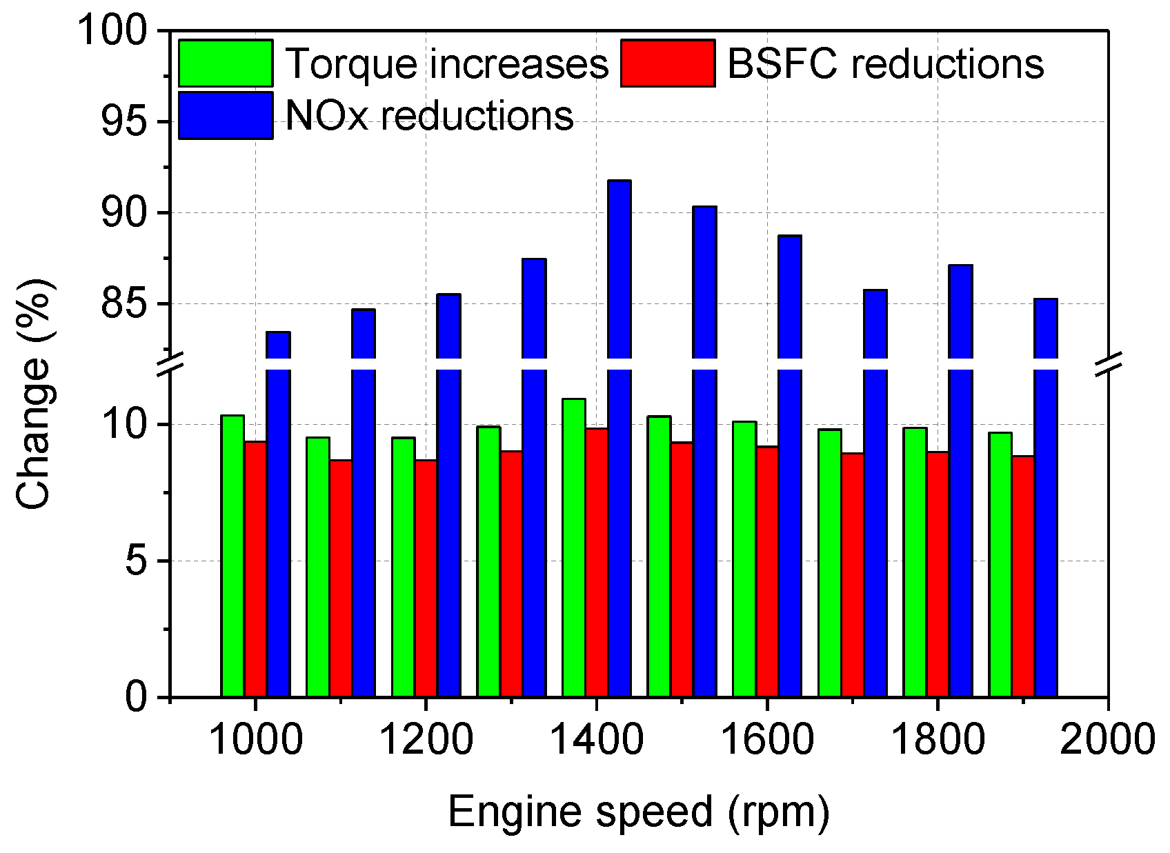 Energies 11 00936 g018