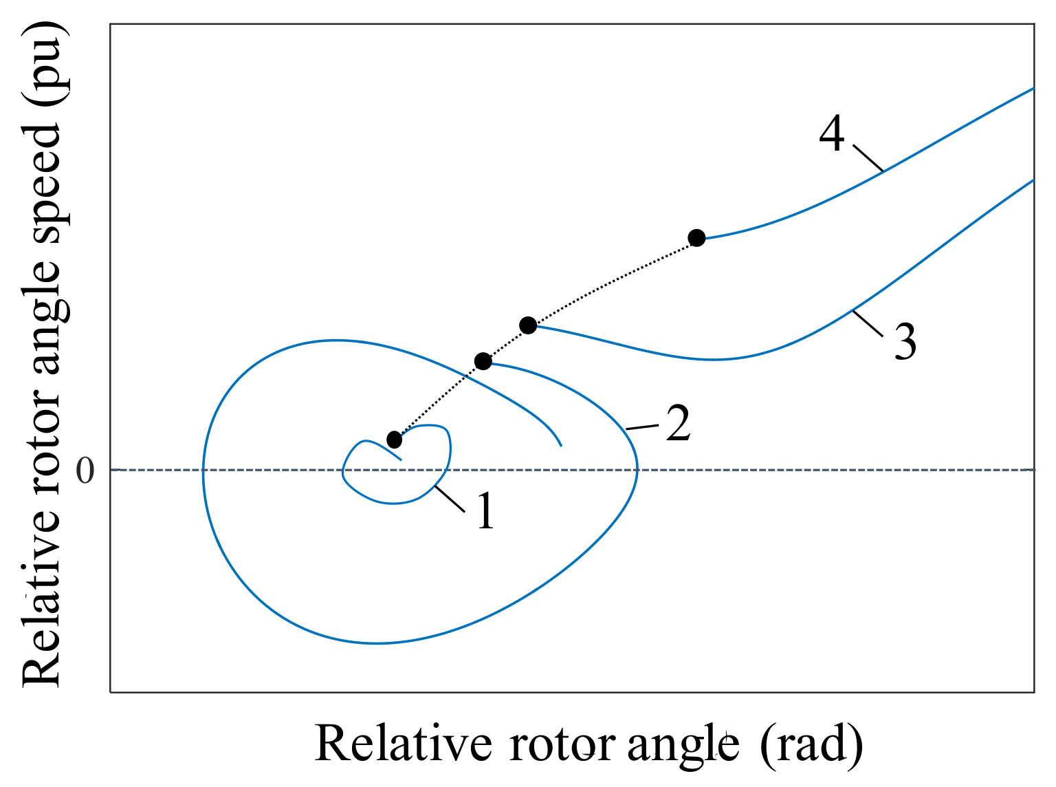 Energies 11 00958 g001