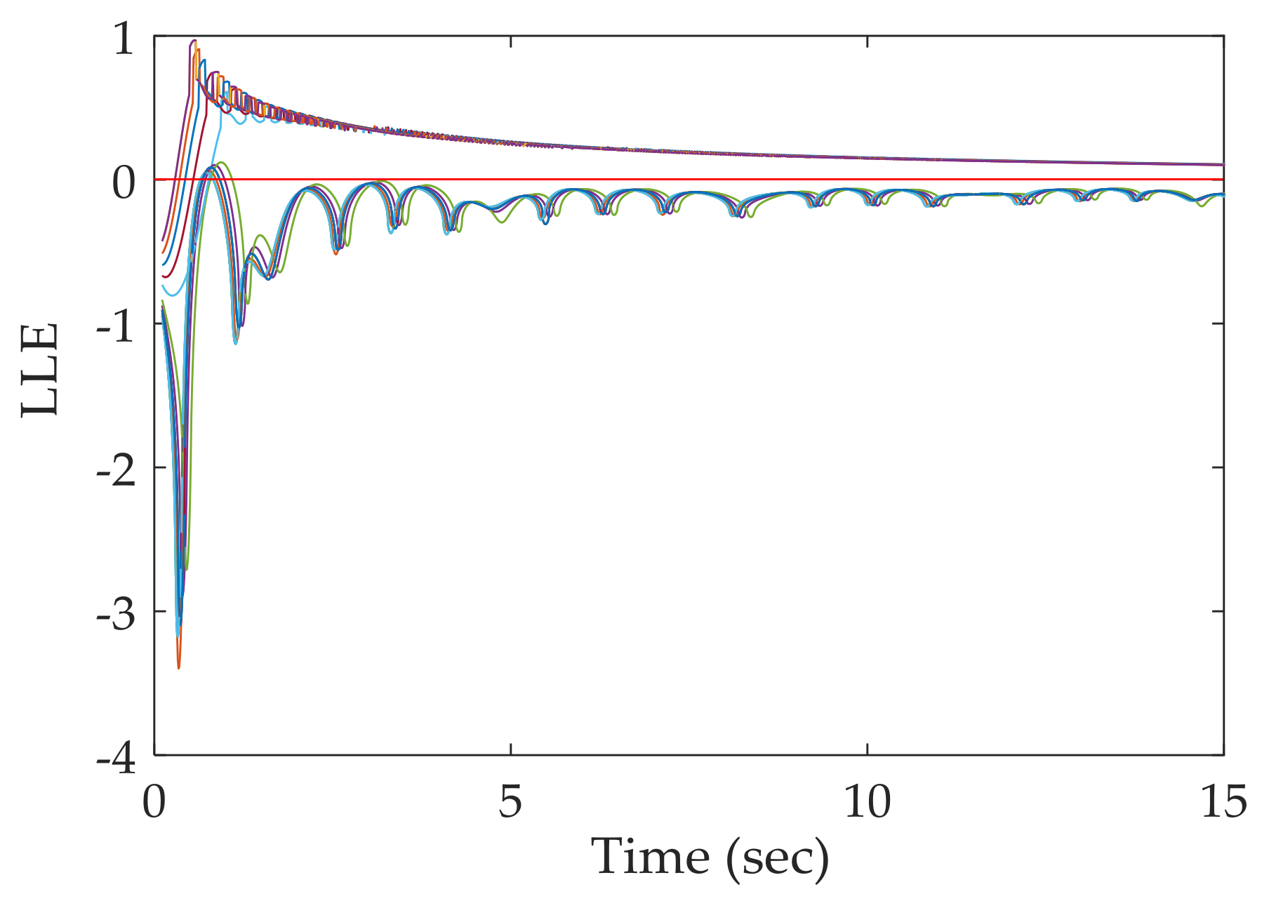 Energies 11 00958 g008