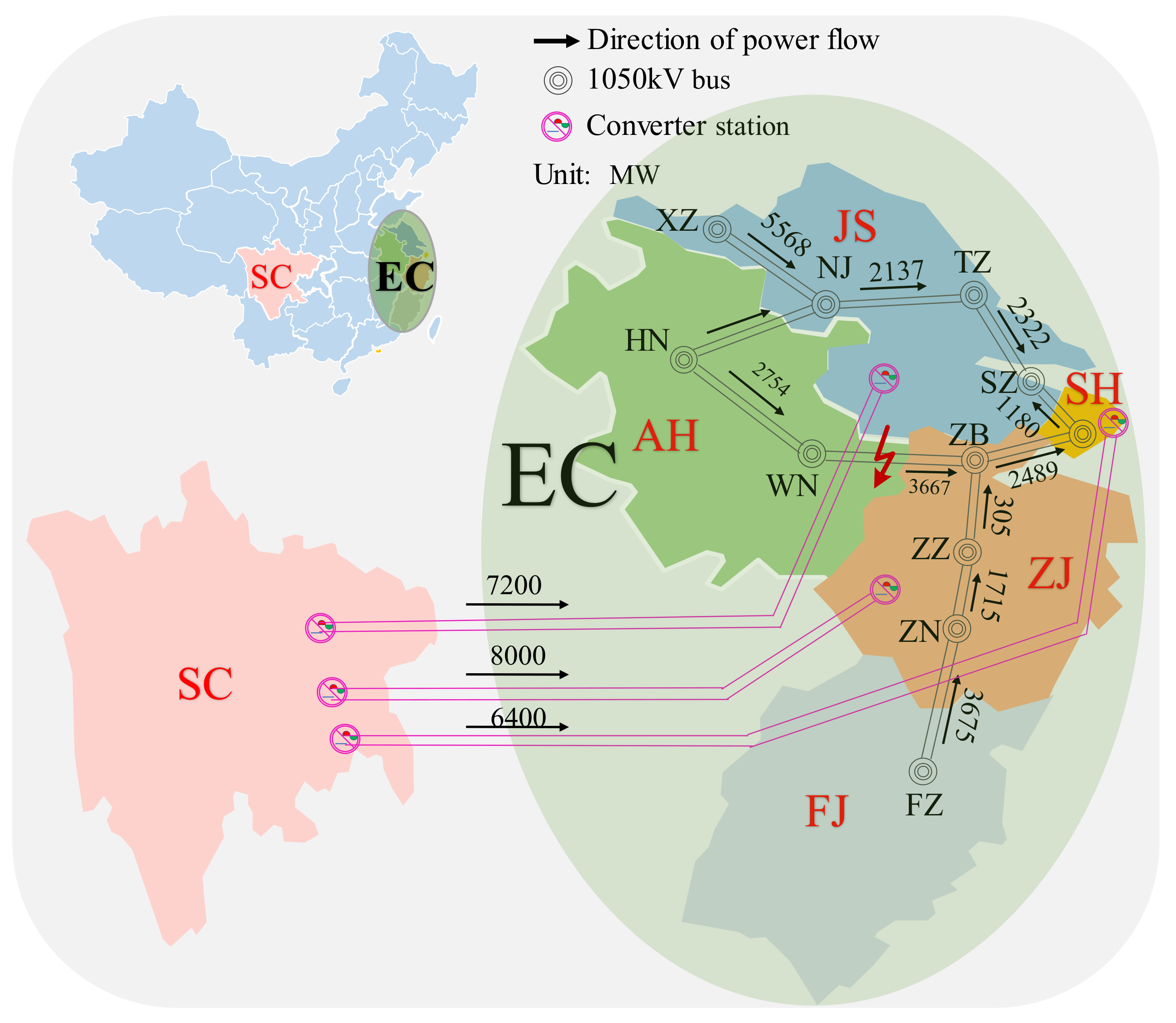 Energies 11 00958 g009