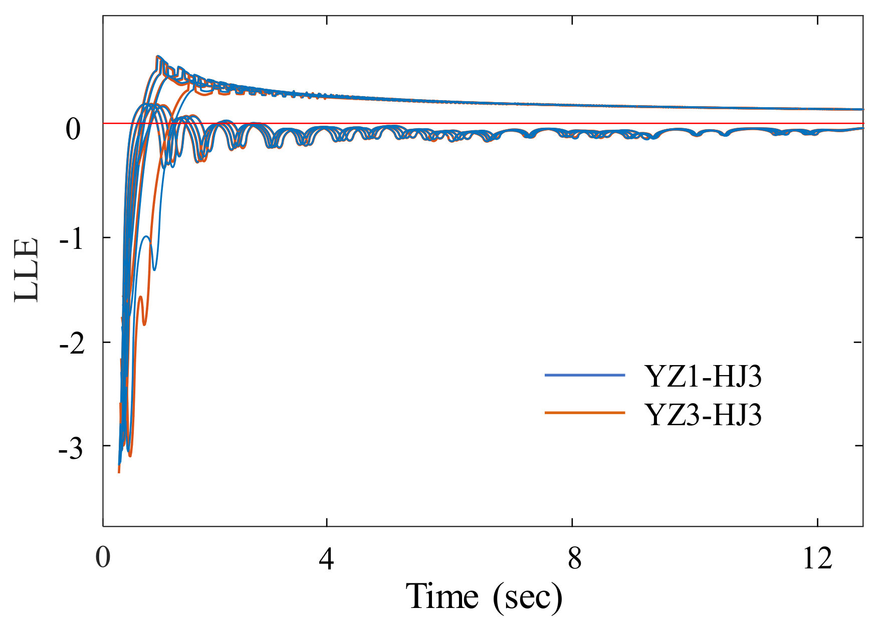 Energies 11 00958 g012
