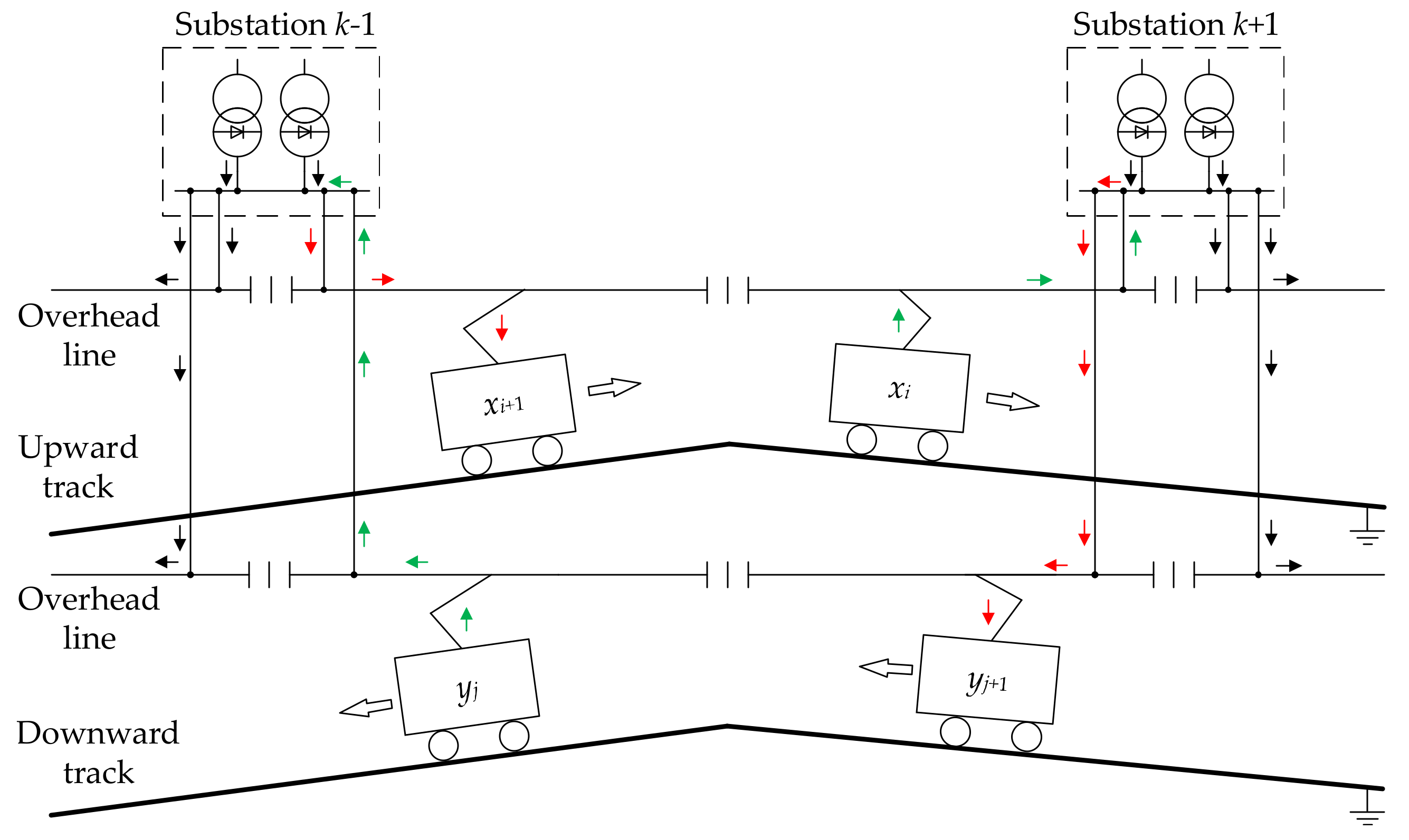 Energies 11 00965 g003