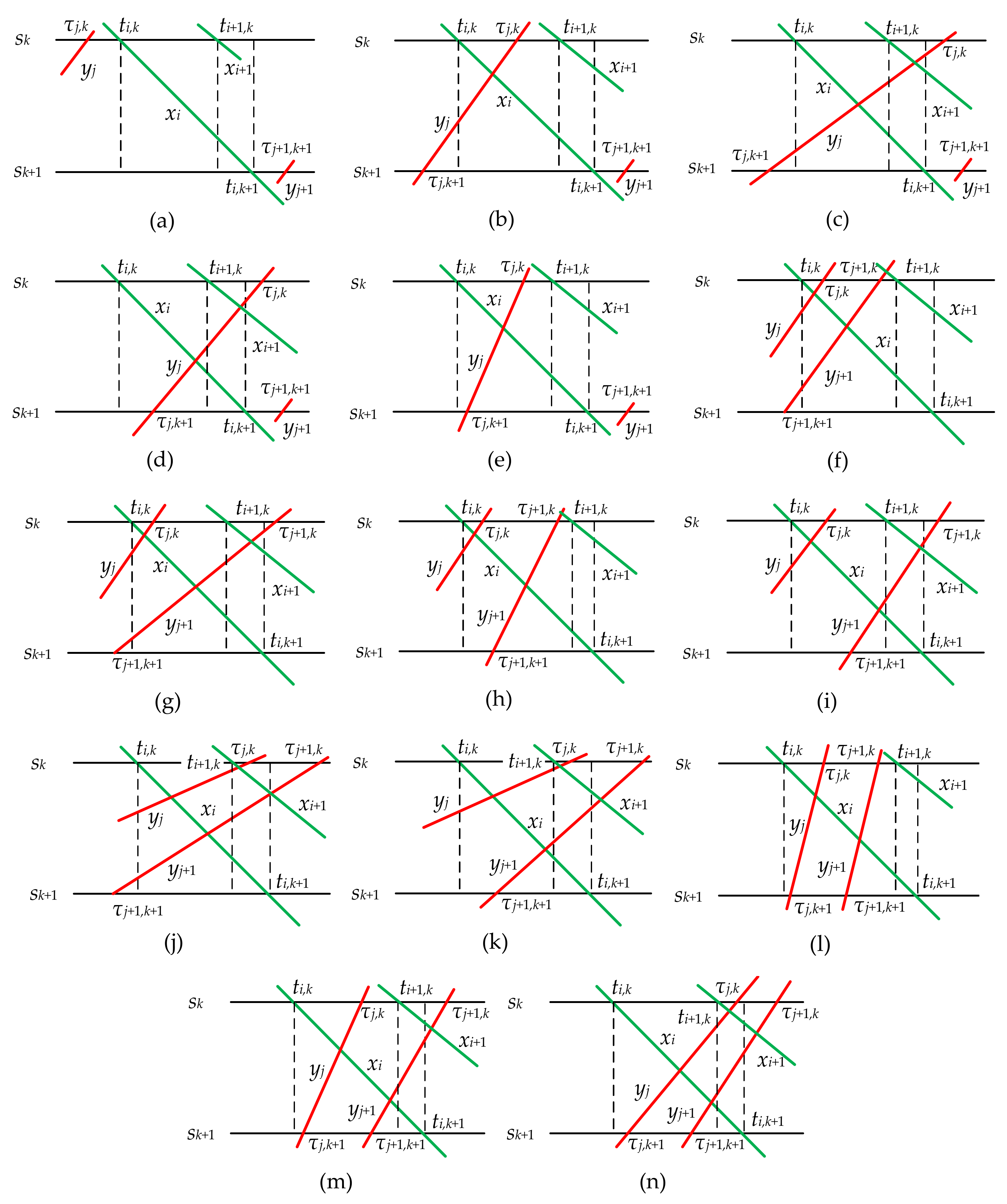 Energies 11 00965 g007