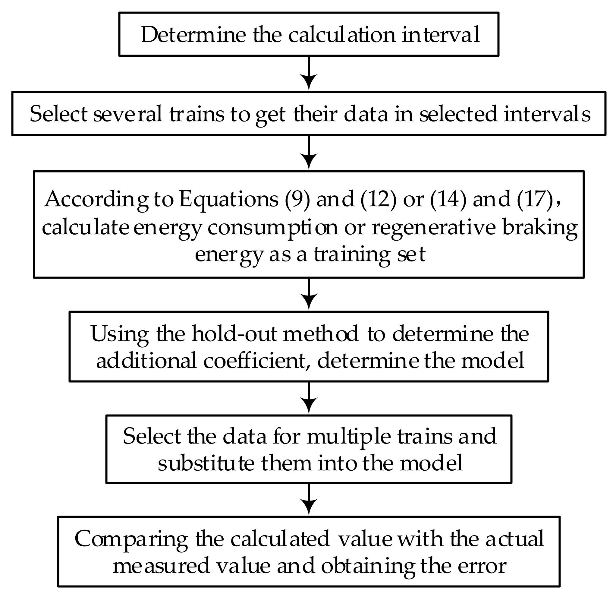Energies 11 00965 g008